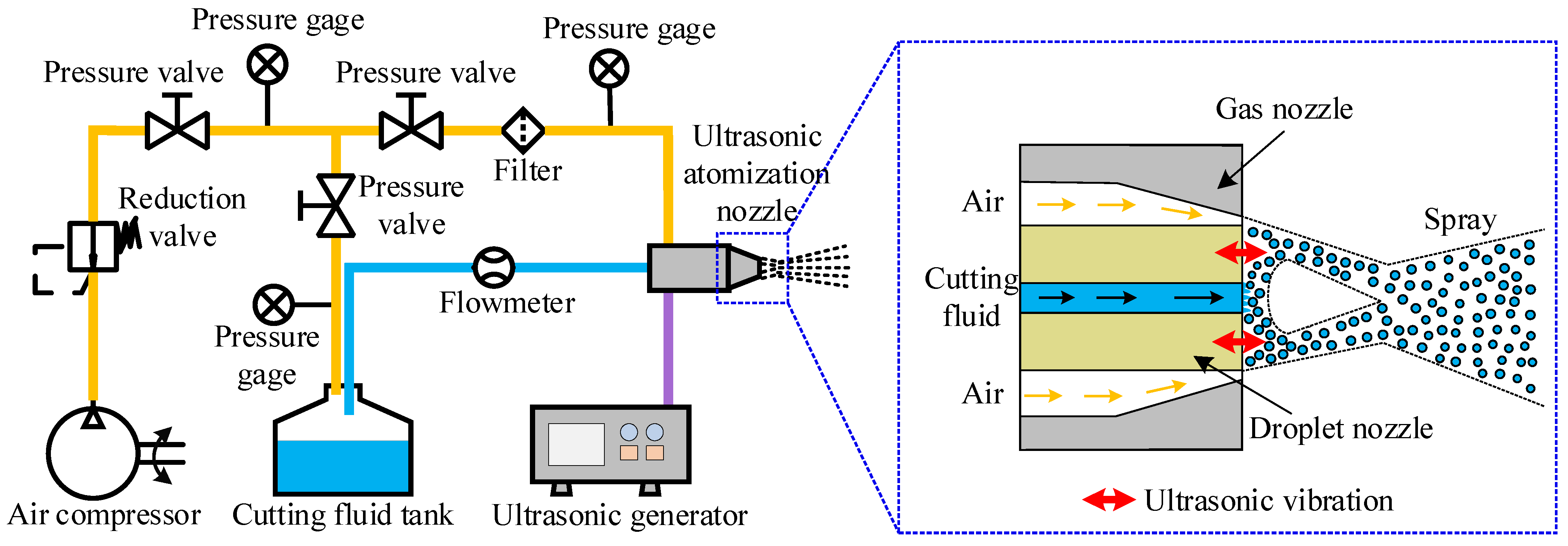 Materials 17 04867 g001