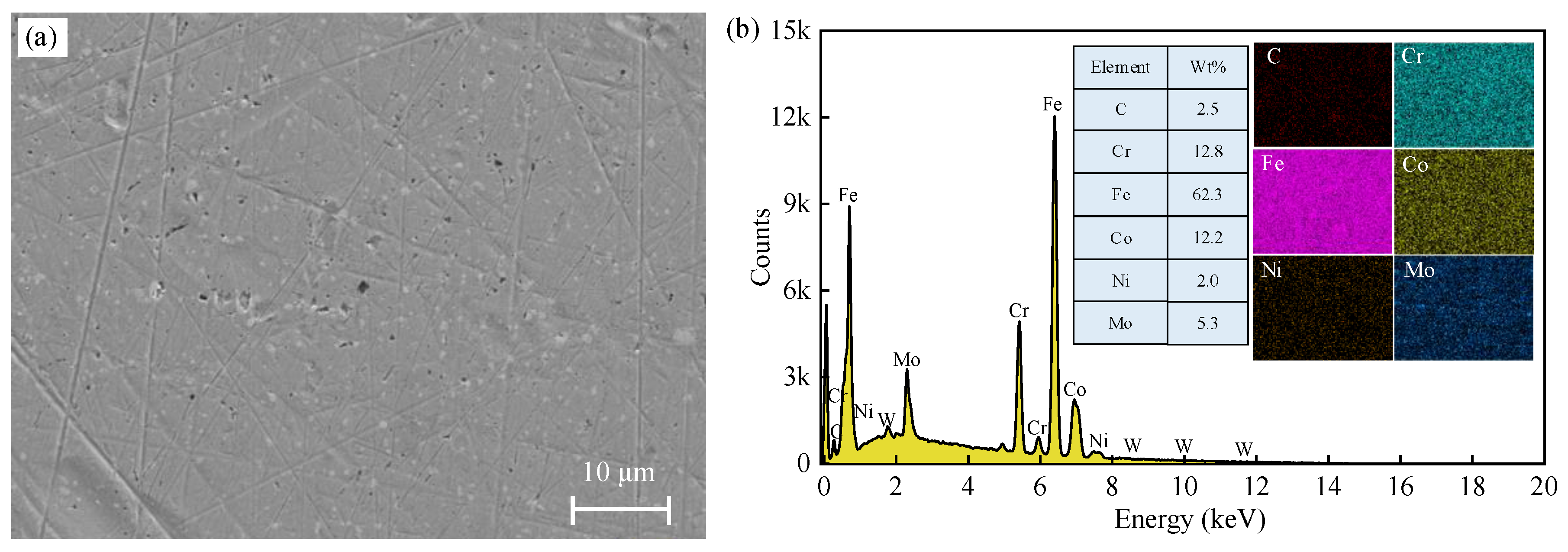 Materials 17 04867 g006
