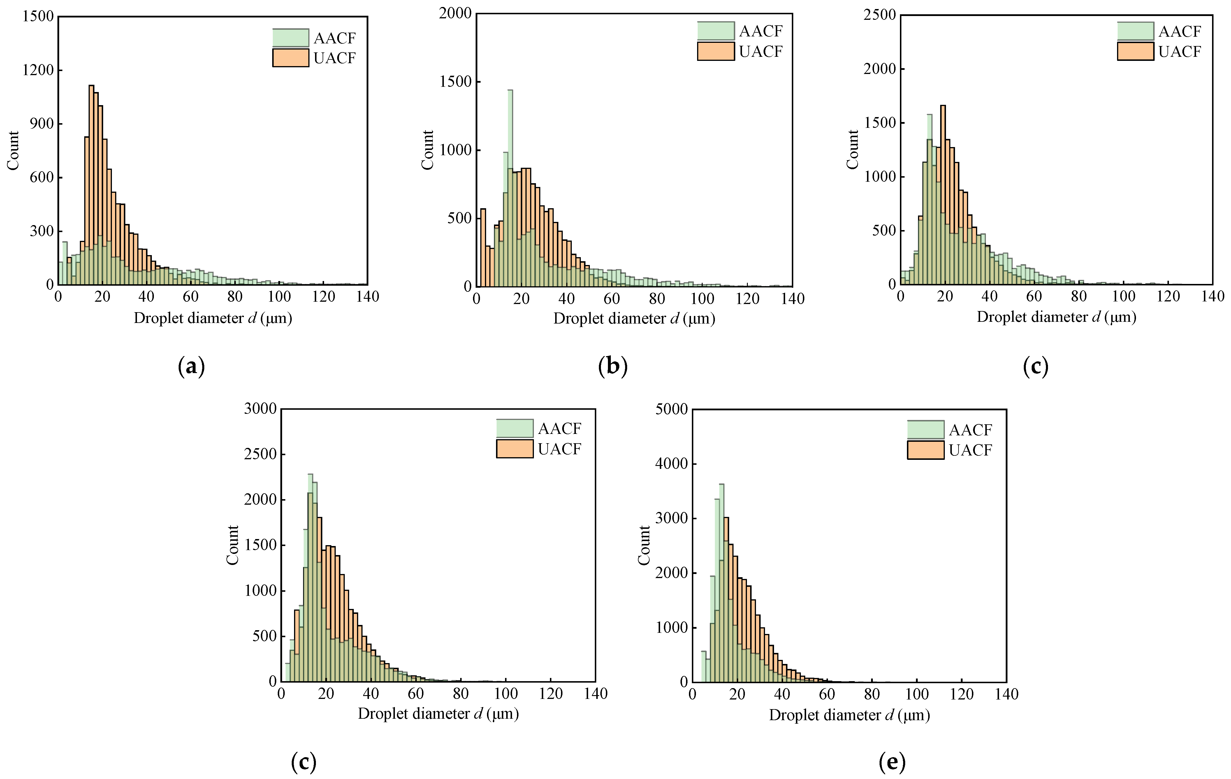 Materials 17 04867 g009