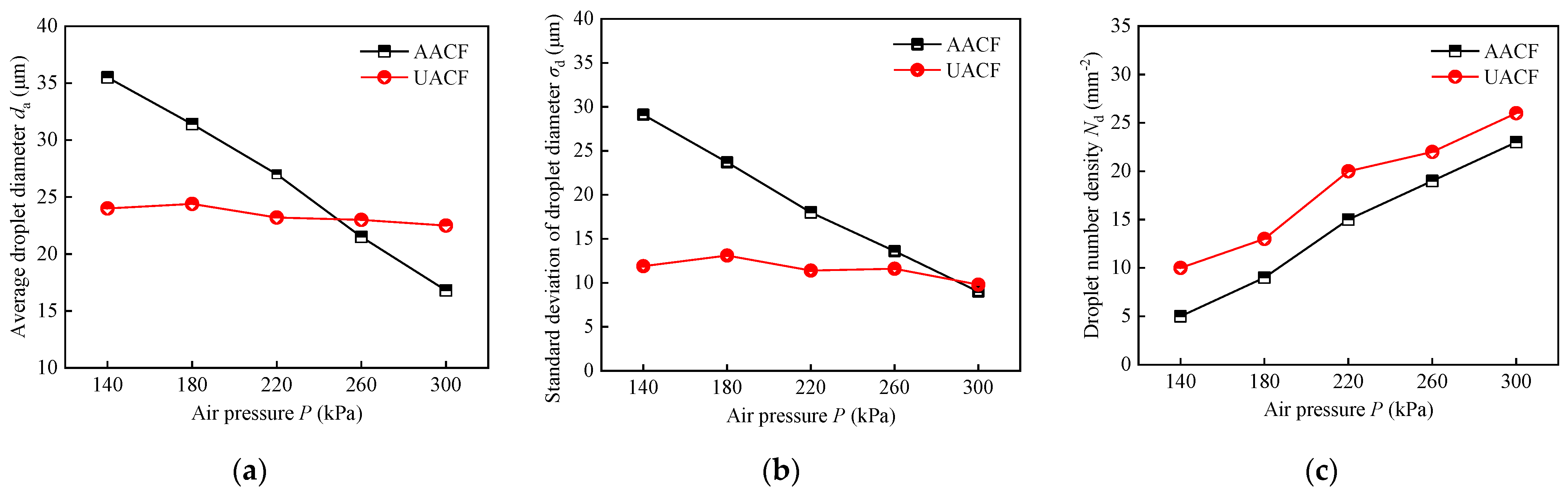 Materials 17 04867 g010