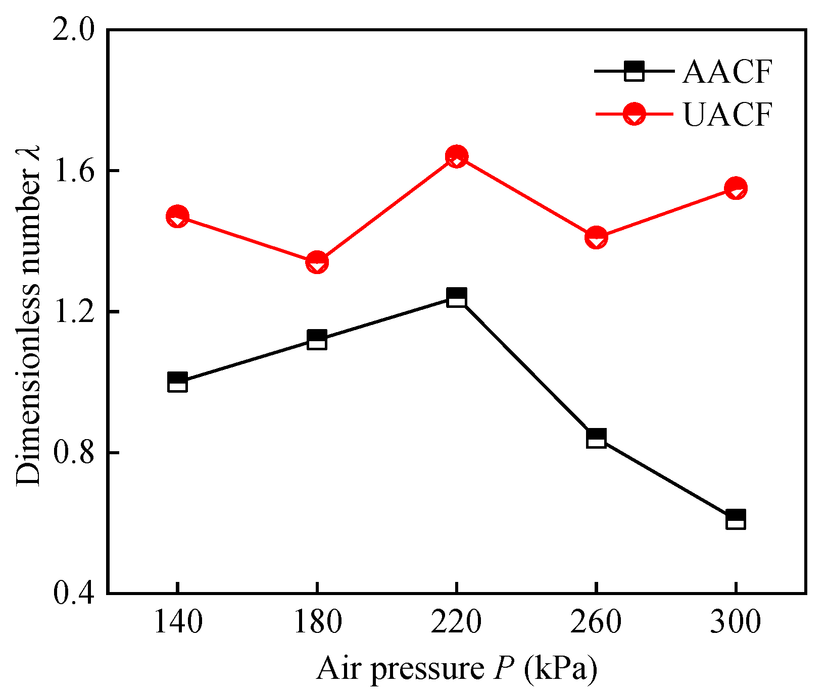 Materials 17 04867 g012