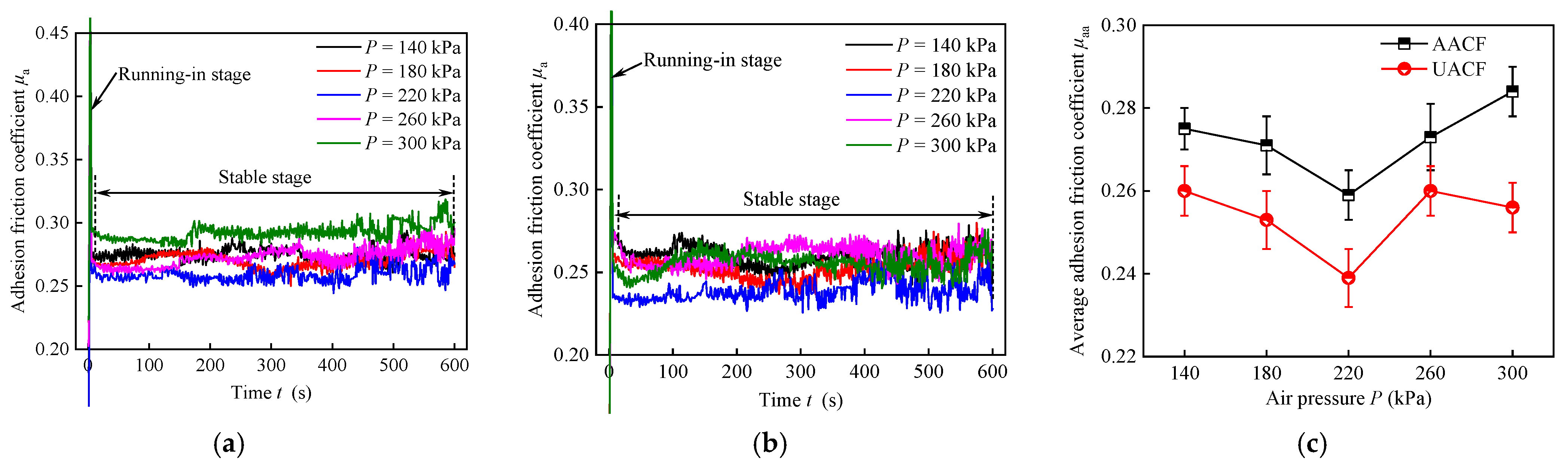 Materials 17 04867 g013