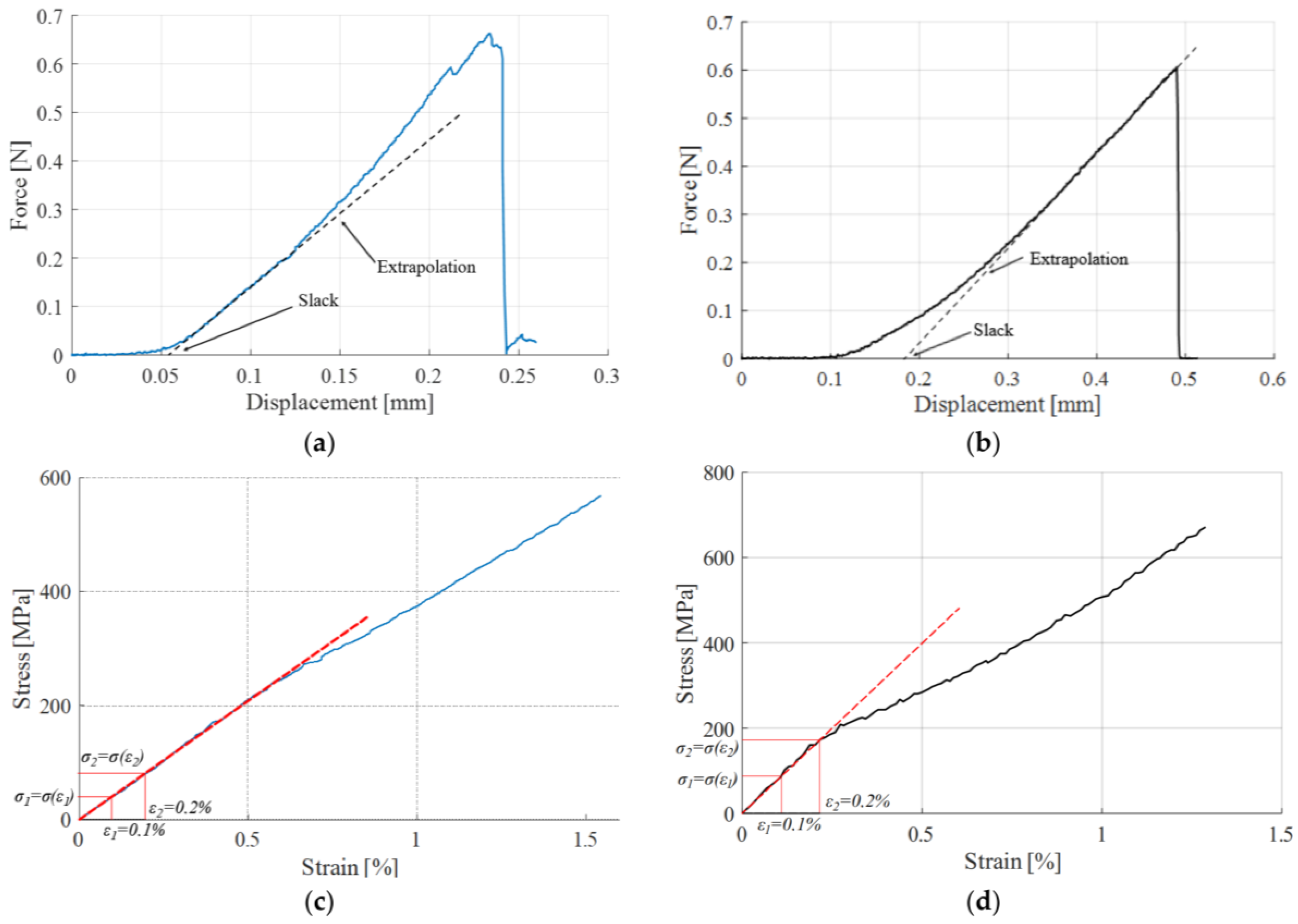 Materials 17 04871 g006