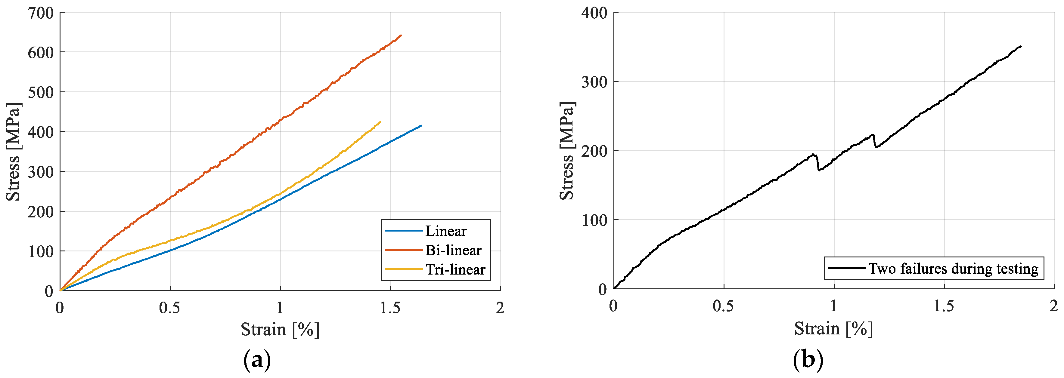 Materials 17 04871 g008