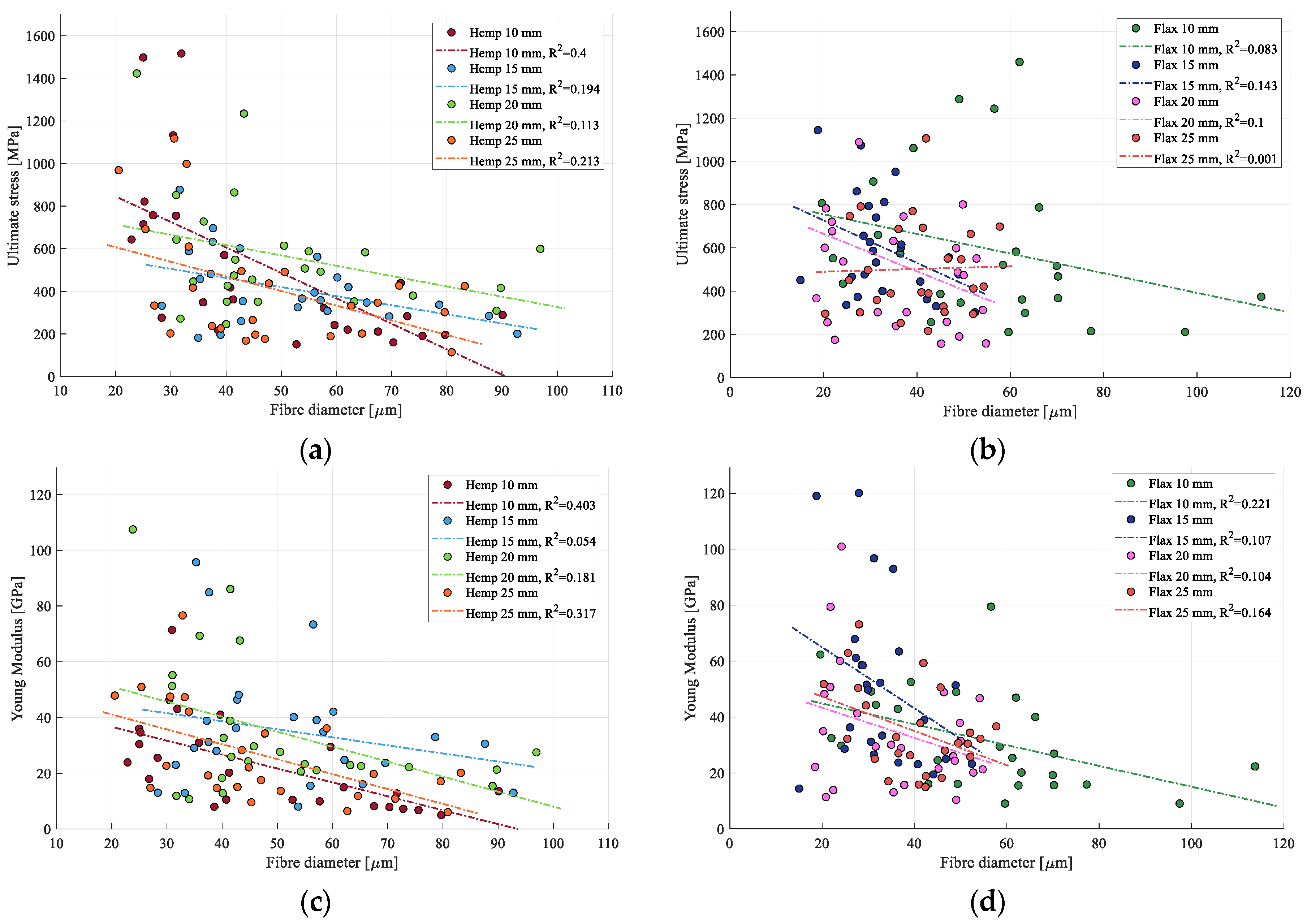 Materials 17 04871 g010