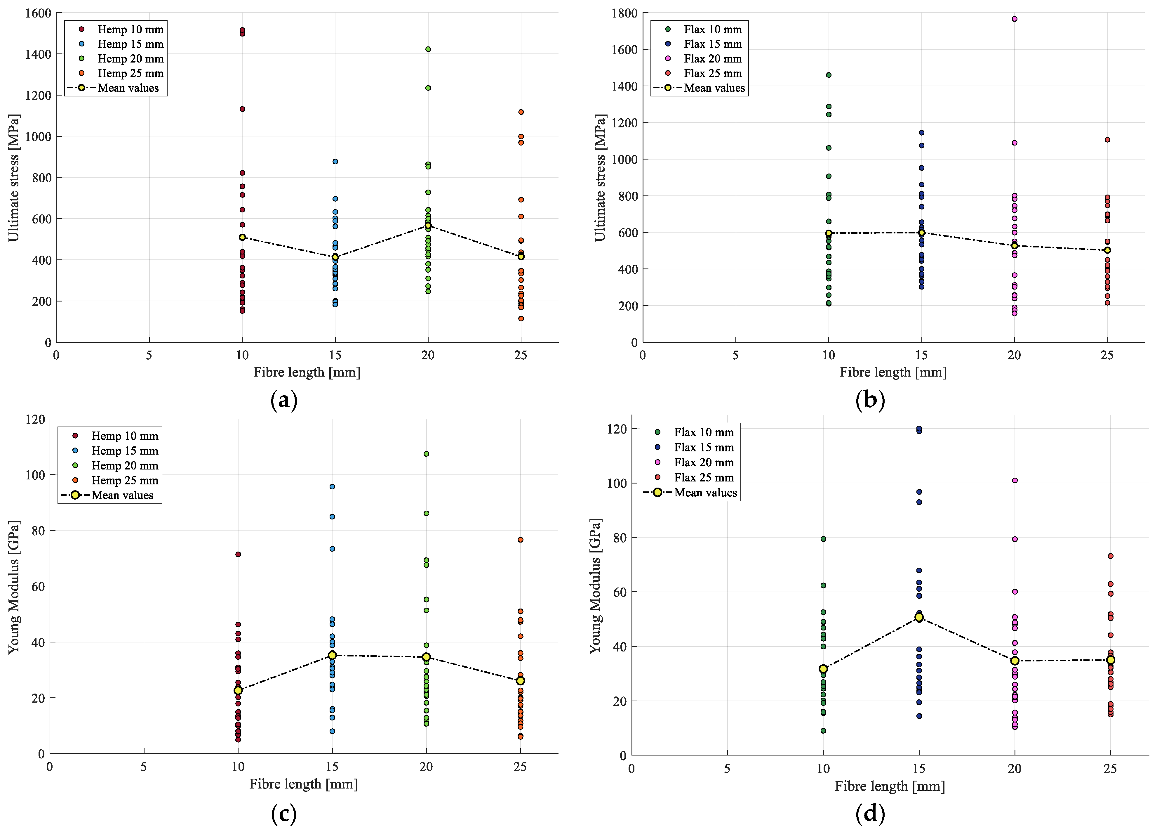 Materials 17 04871 g011