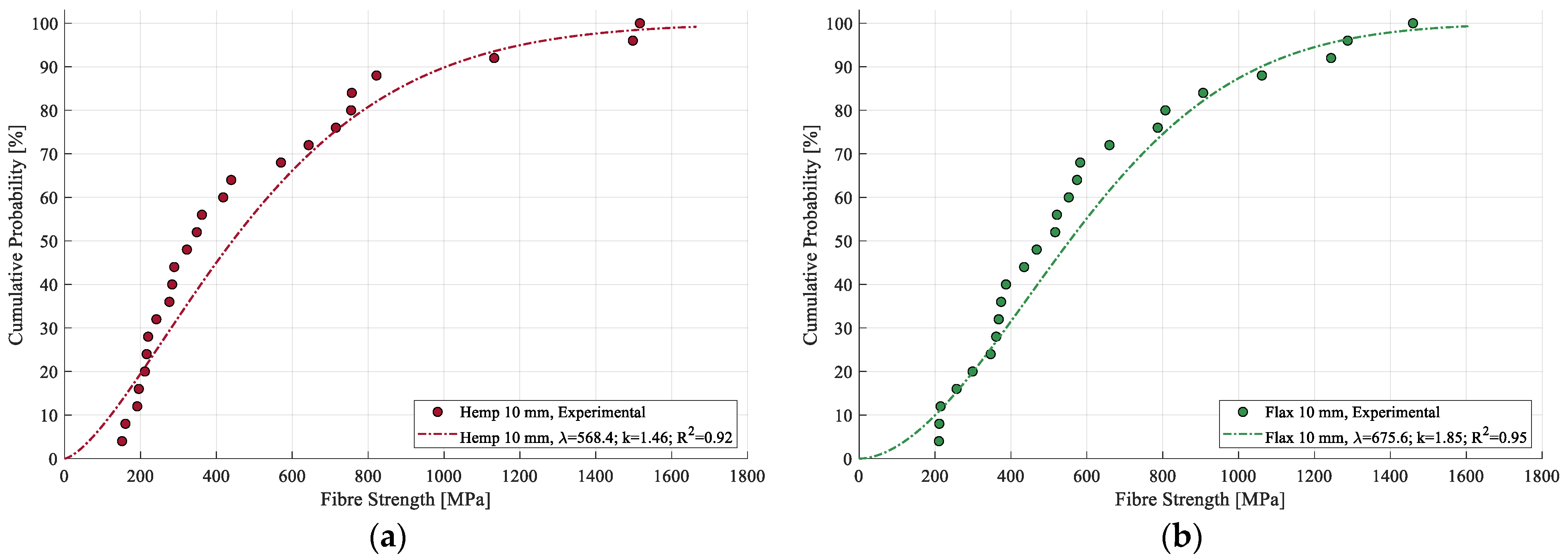 Materials 17 04871 g012