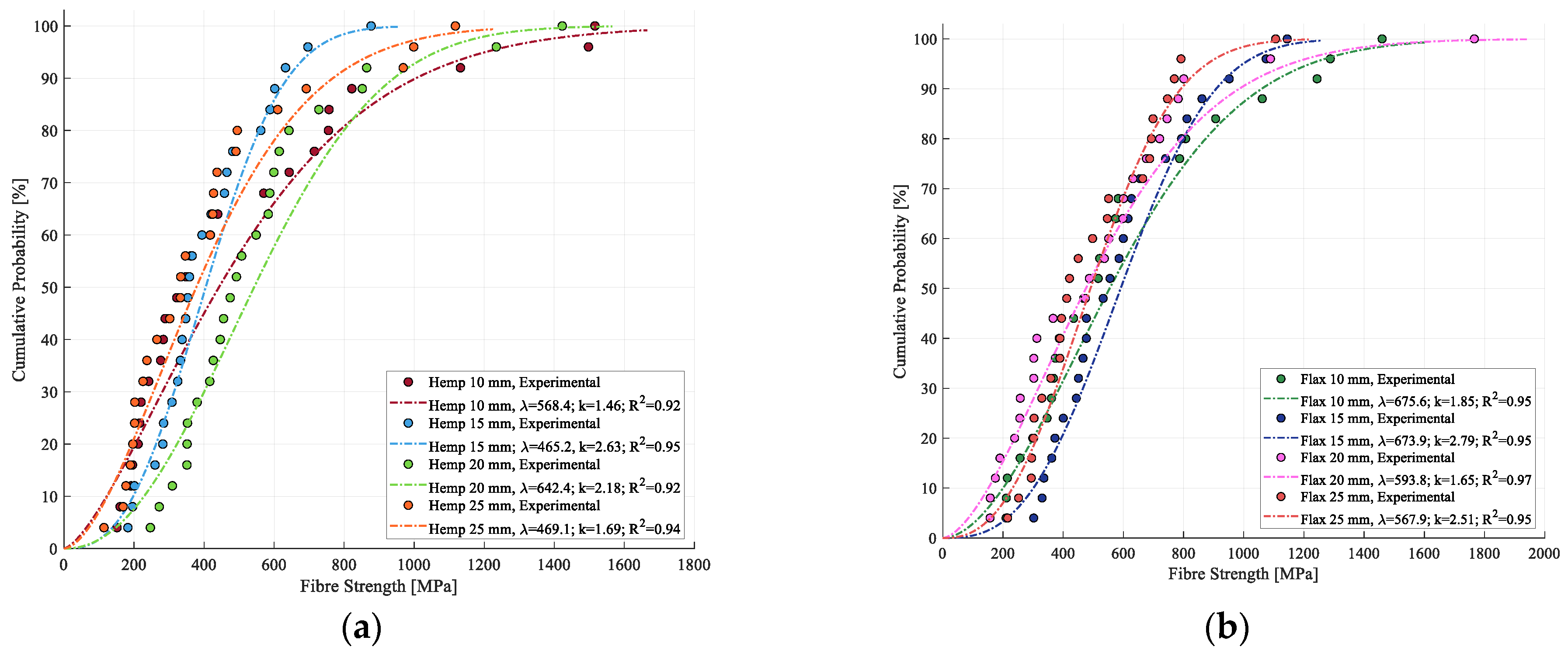 Materials 17 04871 g013