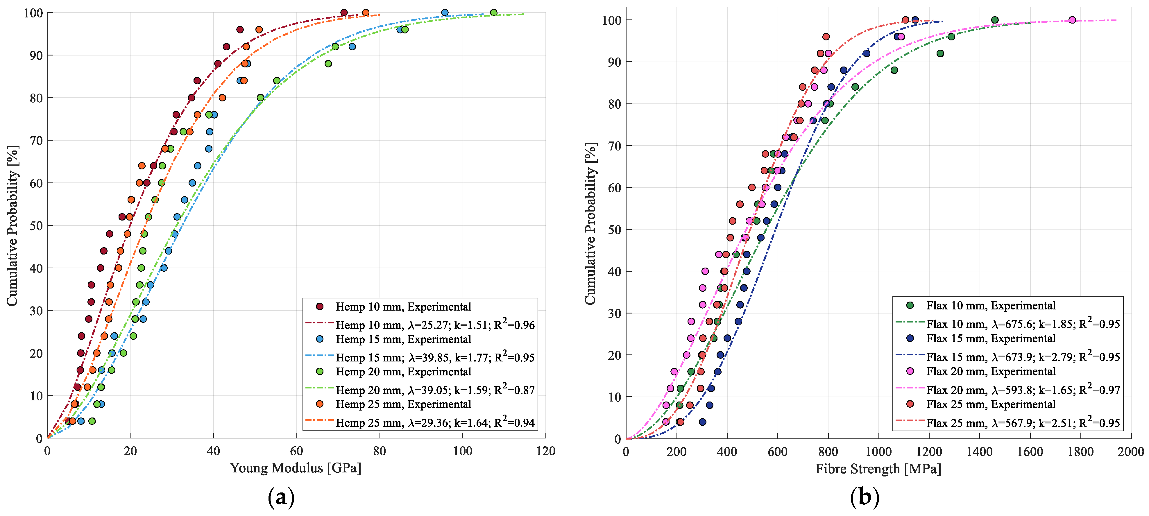 Materials 17 04871 g014