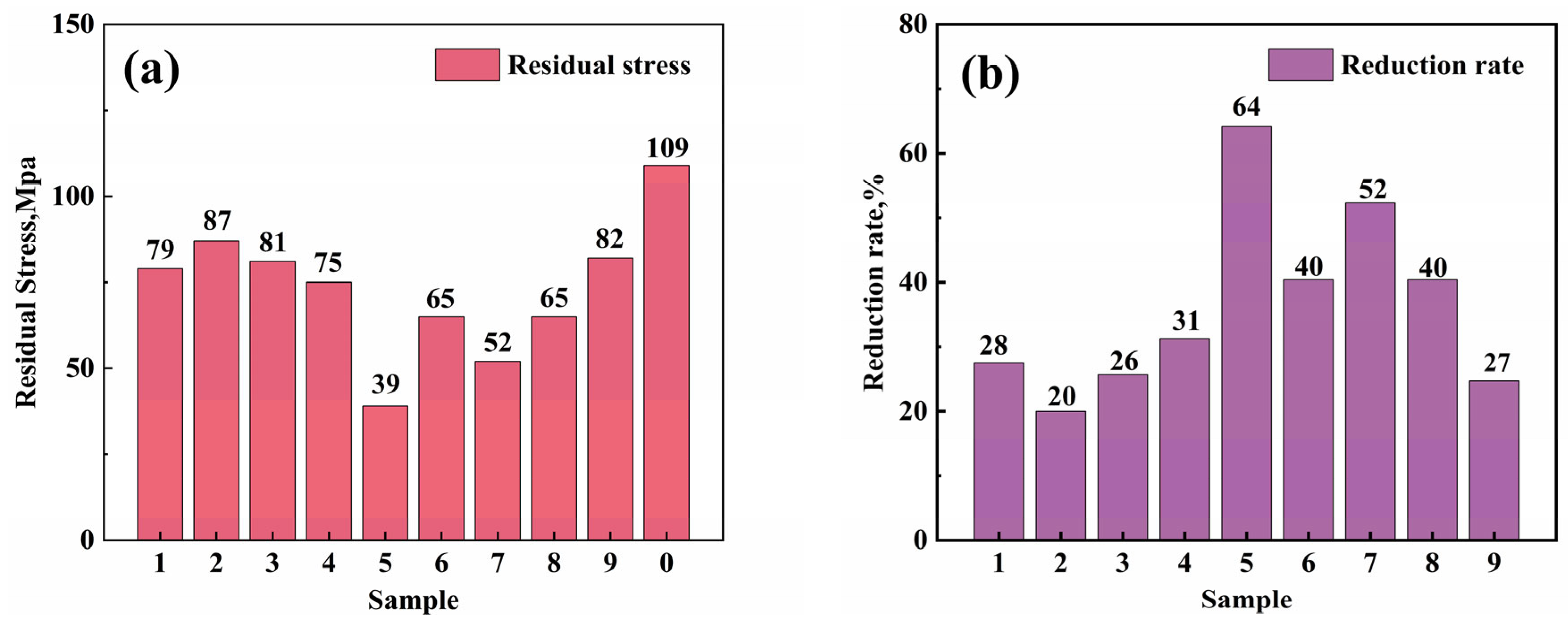 Materials 17 04873 g004 Materials 17 04873 g004