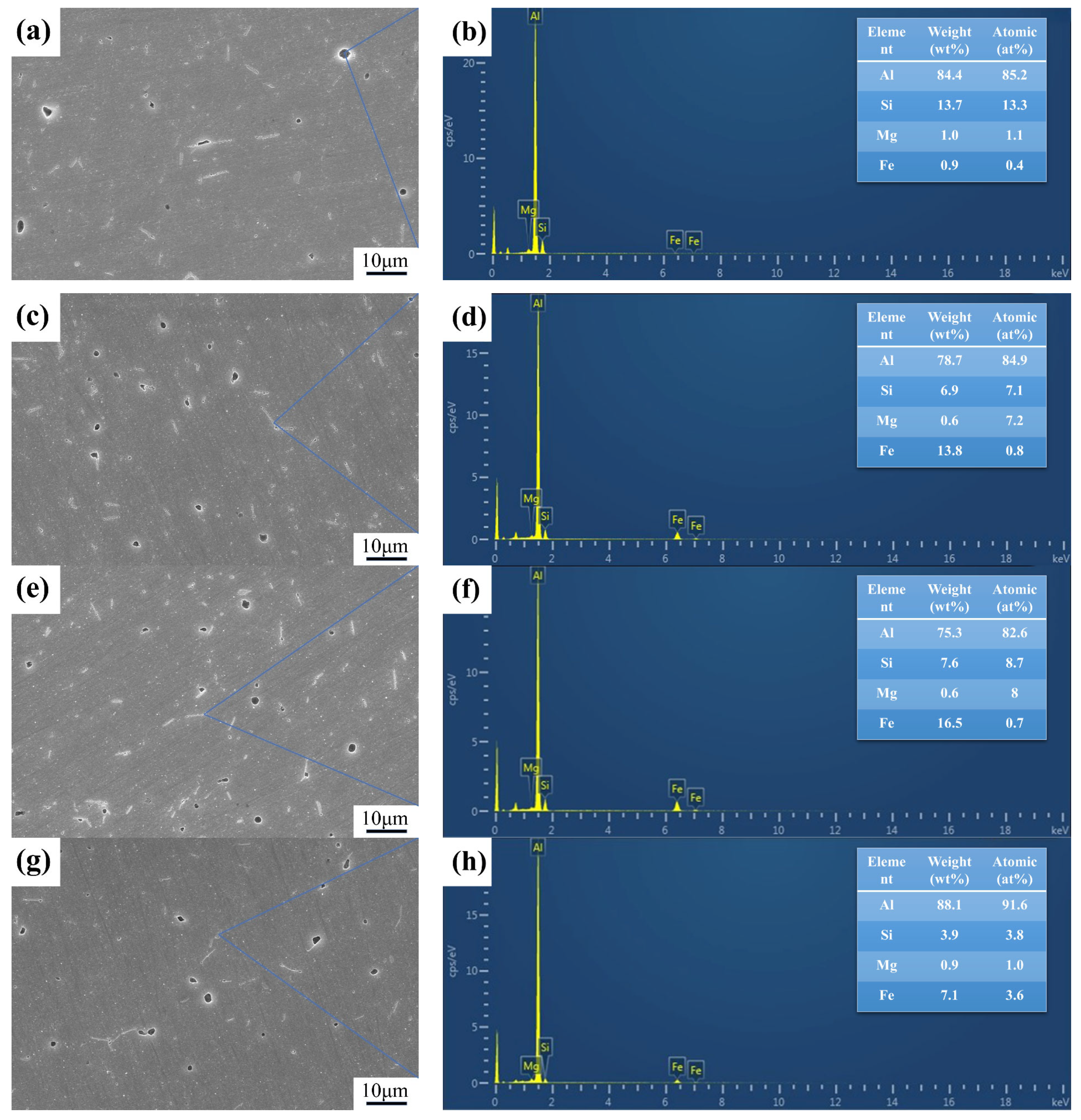 Materials 17 04873 g006 Materials 17 04873 g006