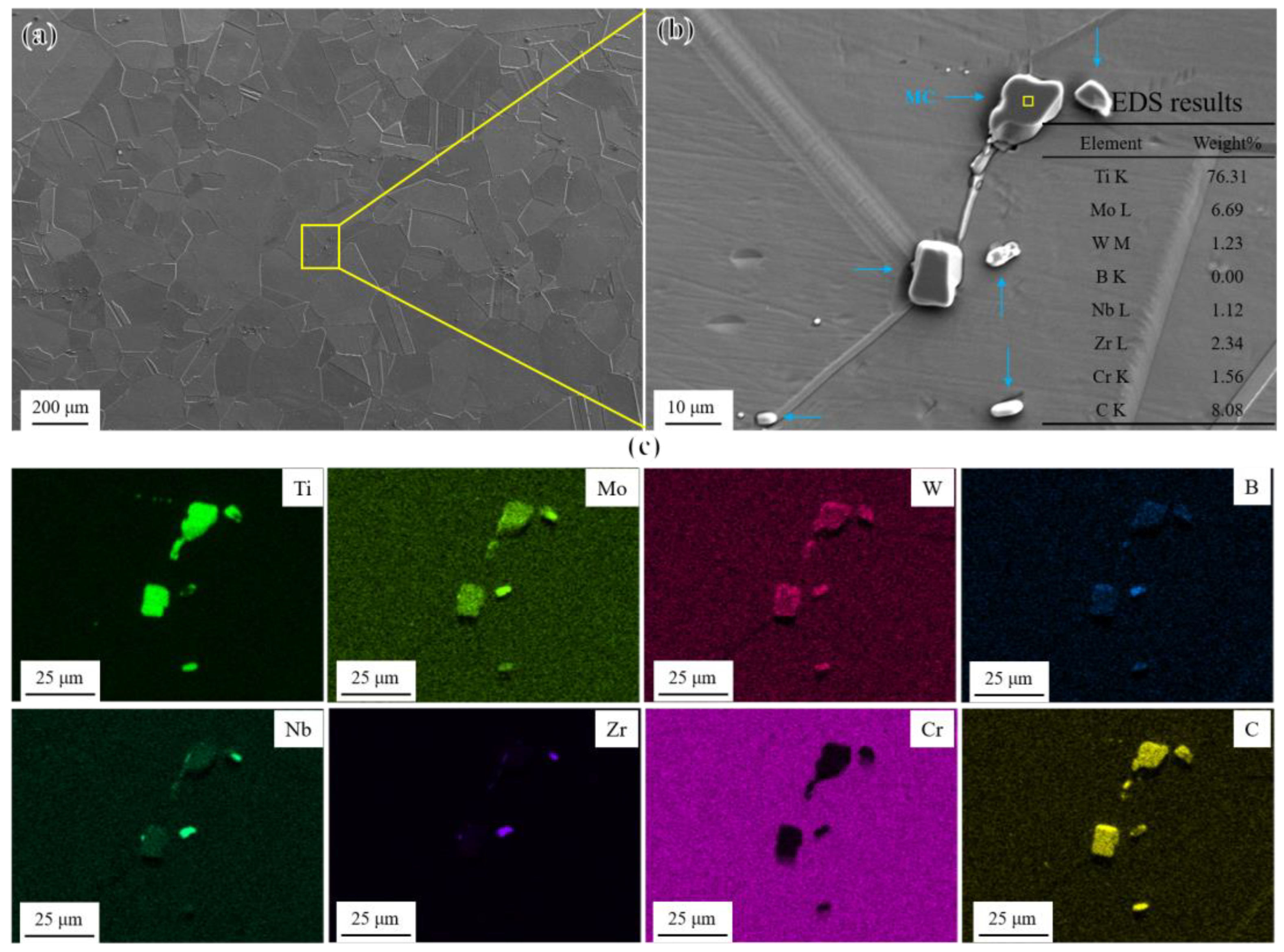 Materials 17 04875 g002