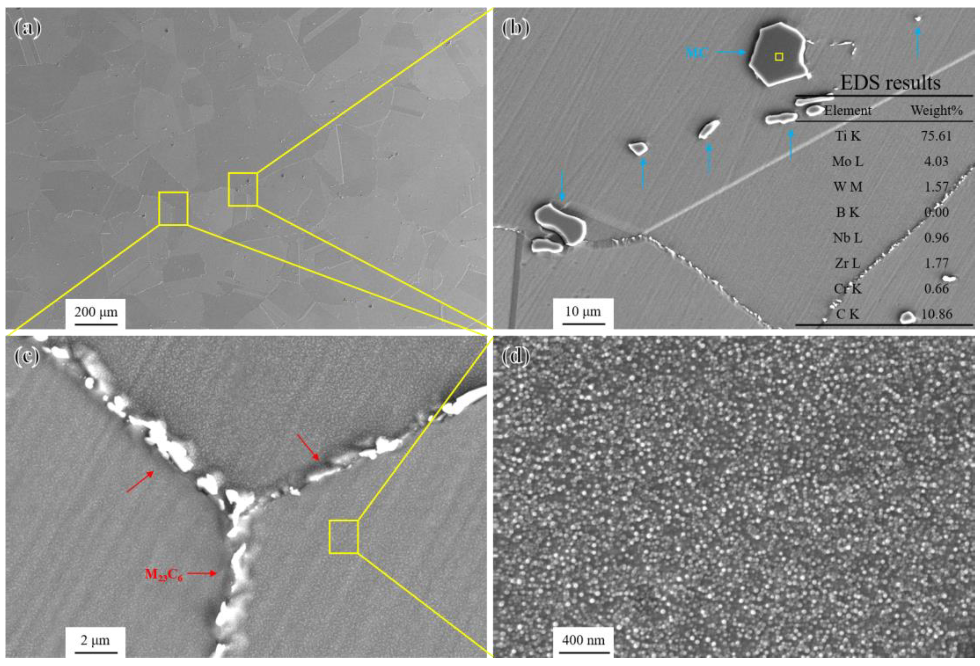 Materials 17 04875 g003