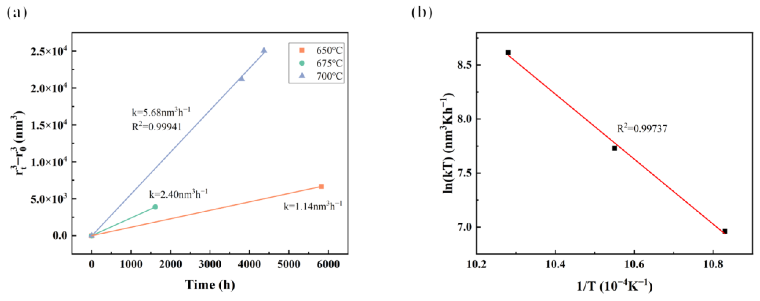 Materials 17 04875 g016