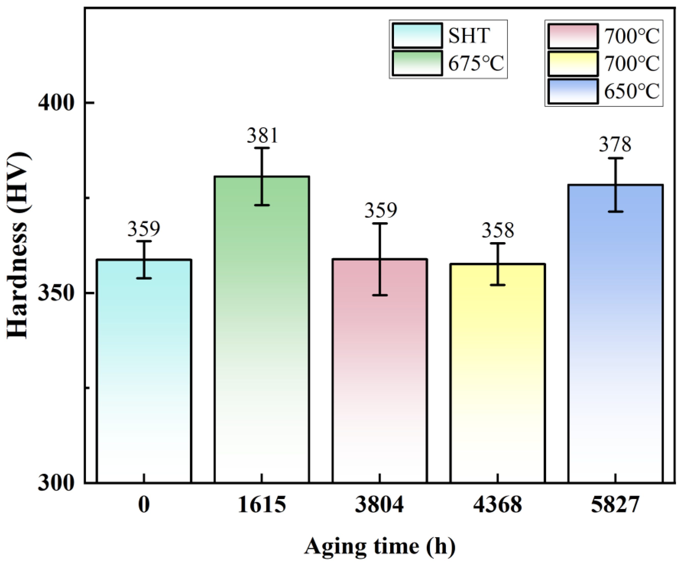 Materials 17 04875 g017