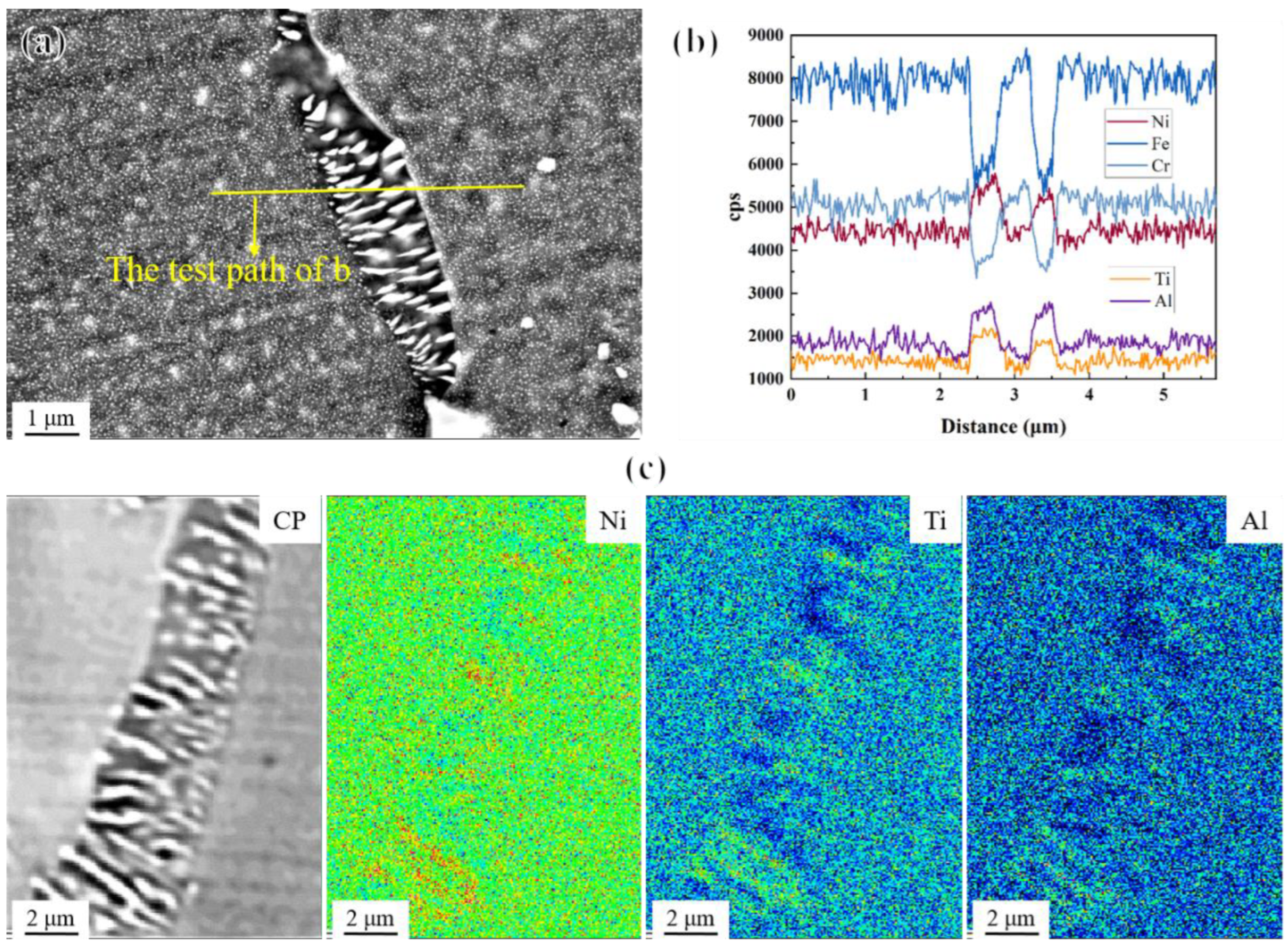Materials 17 04875 g018