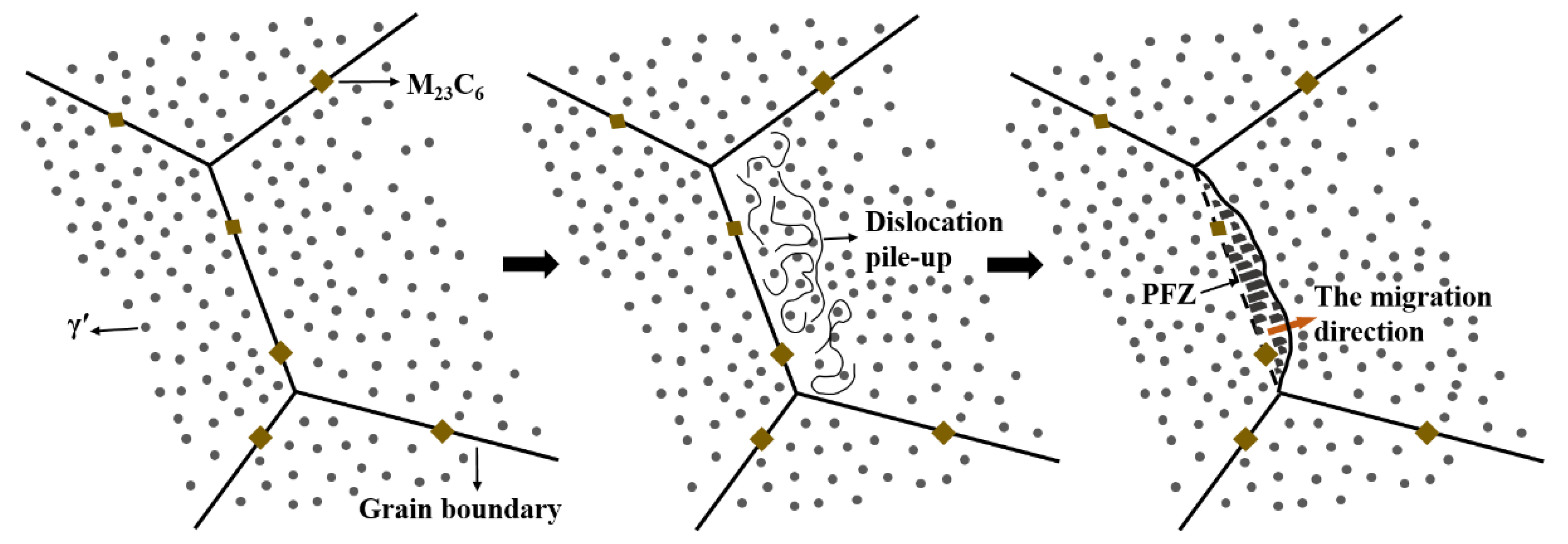 Materials 17 04875 g021