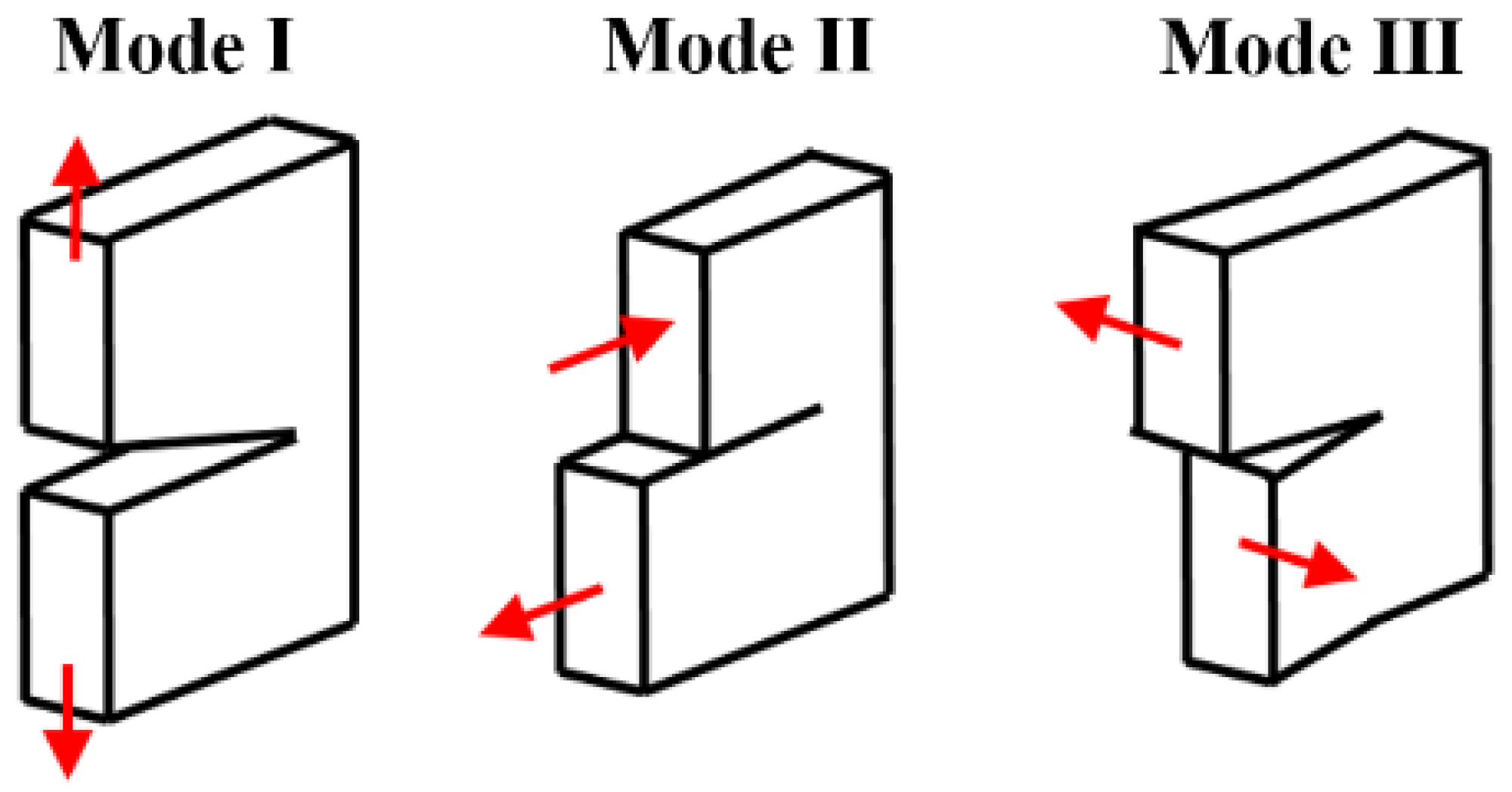 Materials 17 04880 g001