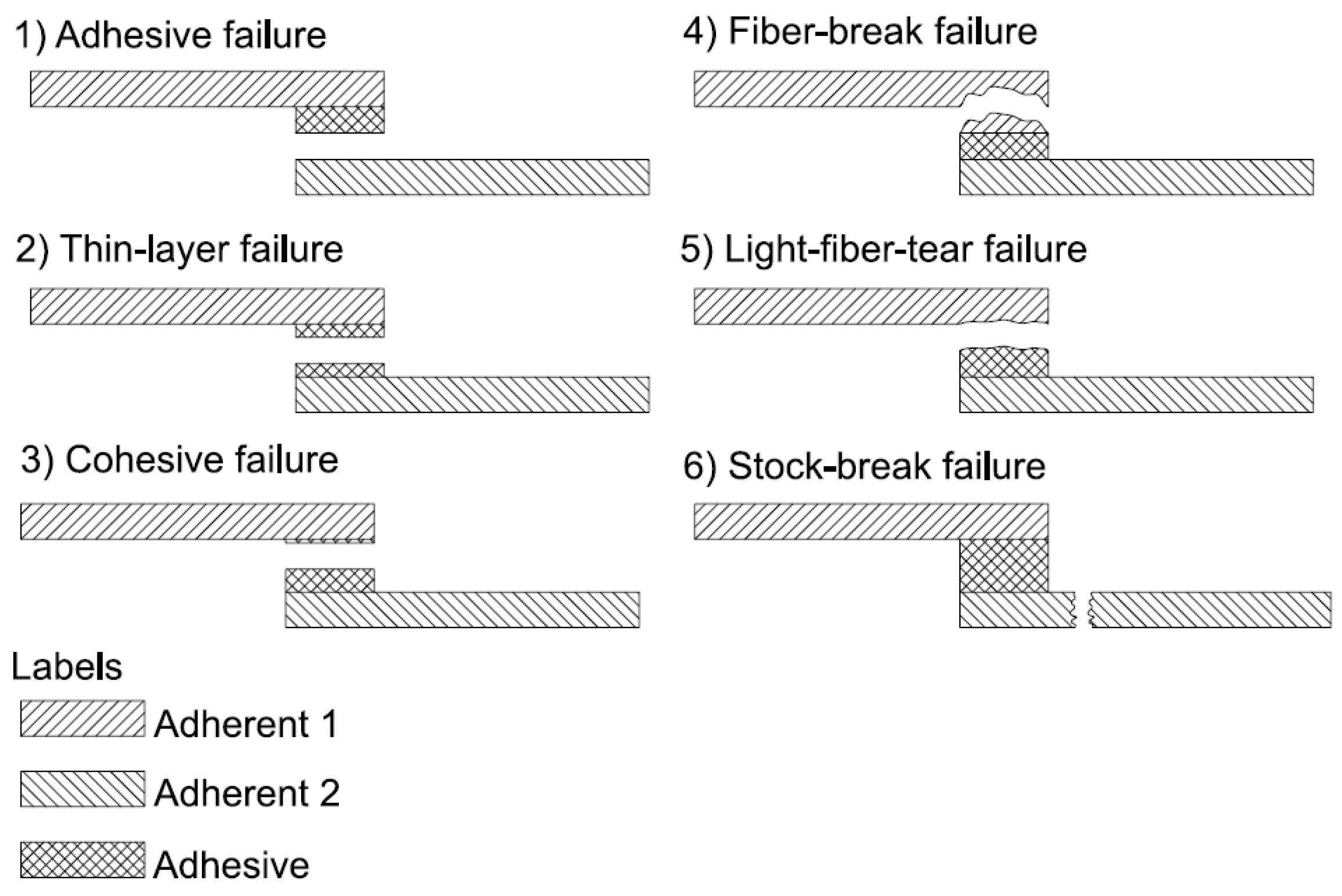 Materials 17 04880 g002