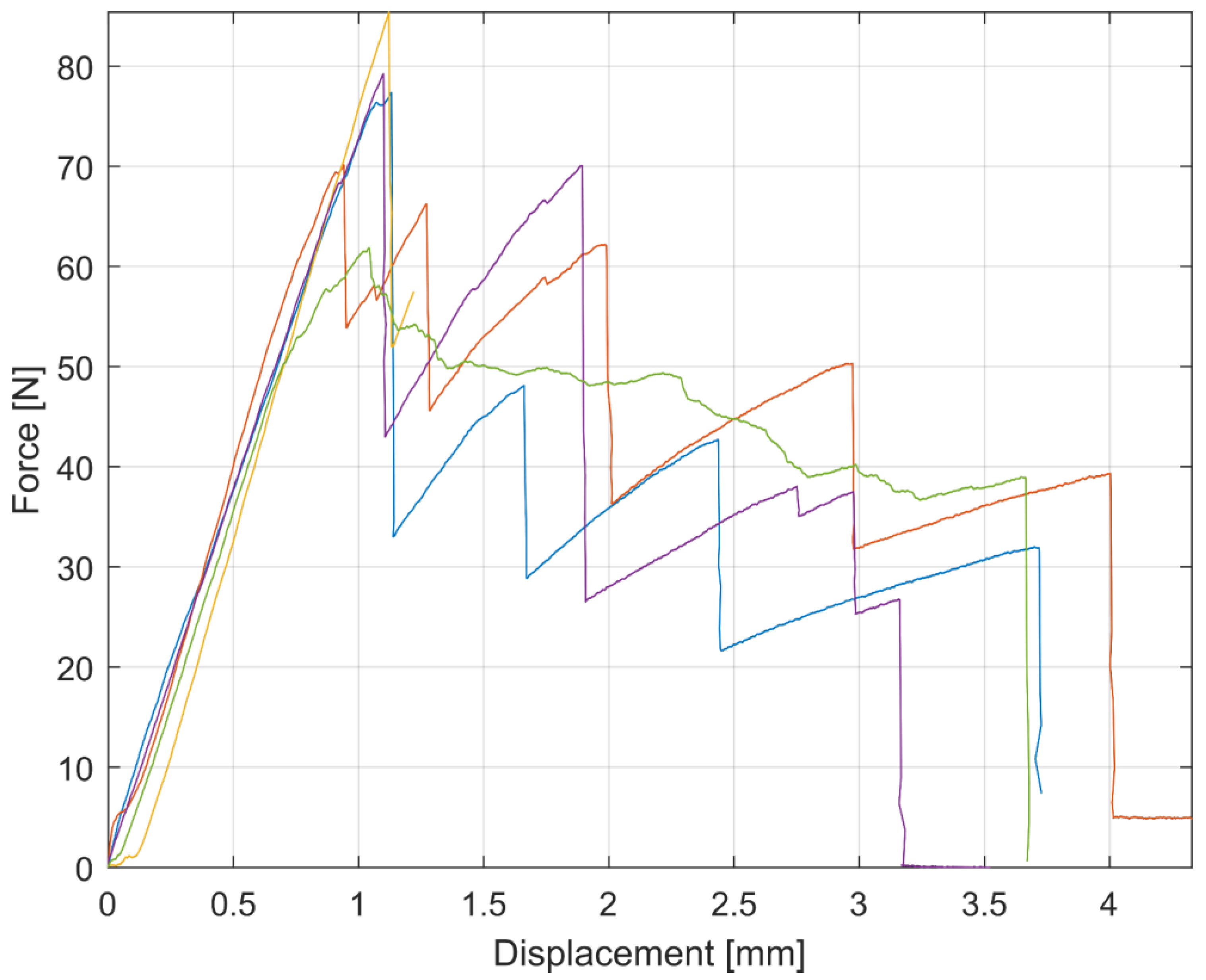 Materials 17 04880 g013