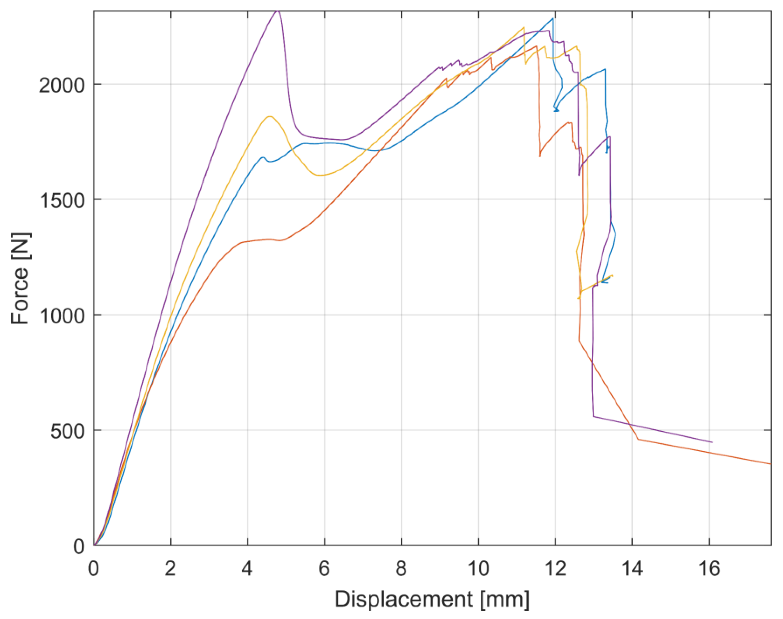 Materials 17 04880 g017