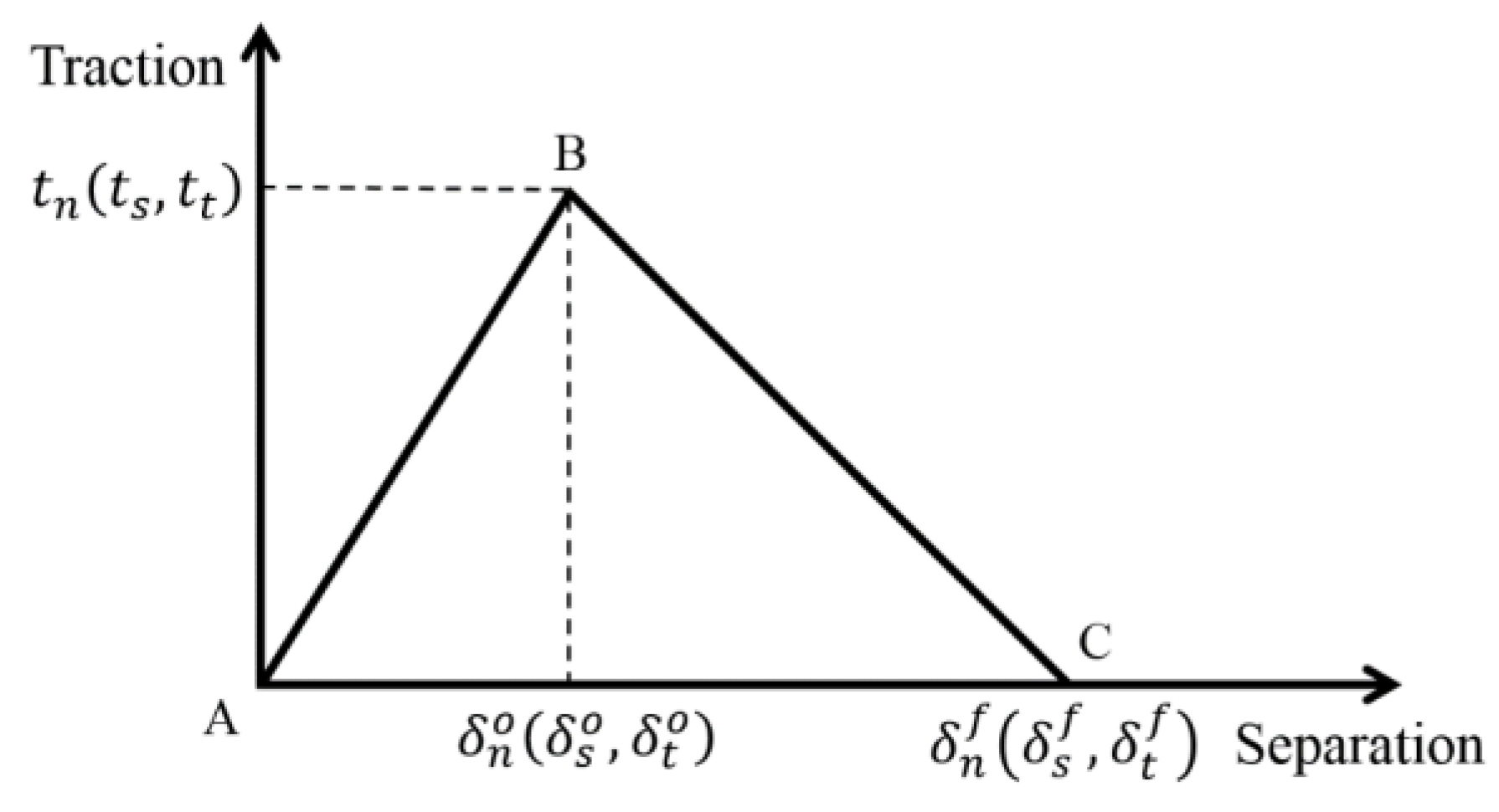Materials 17 04880 g020