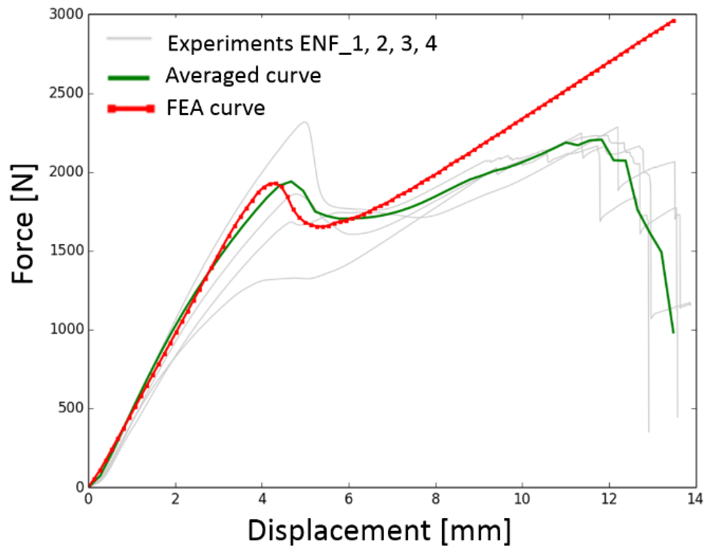 Materials 17 04880 g023