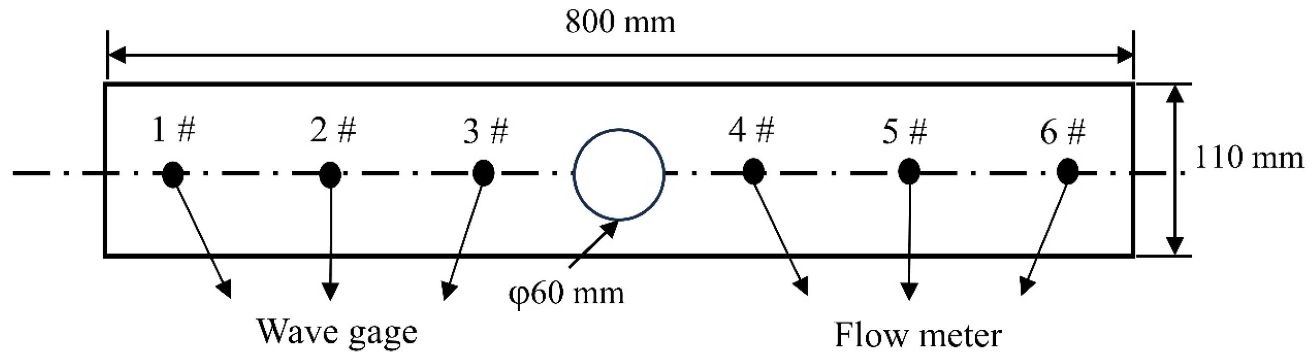 Materials 17 04888 g002 Materials 17 04888 g002