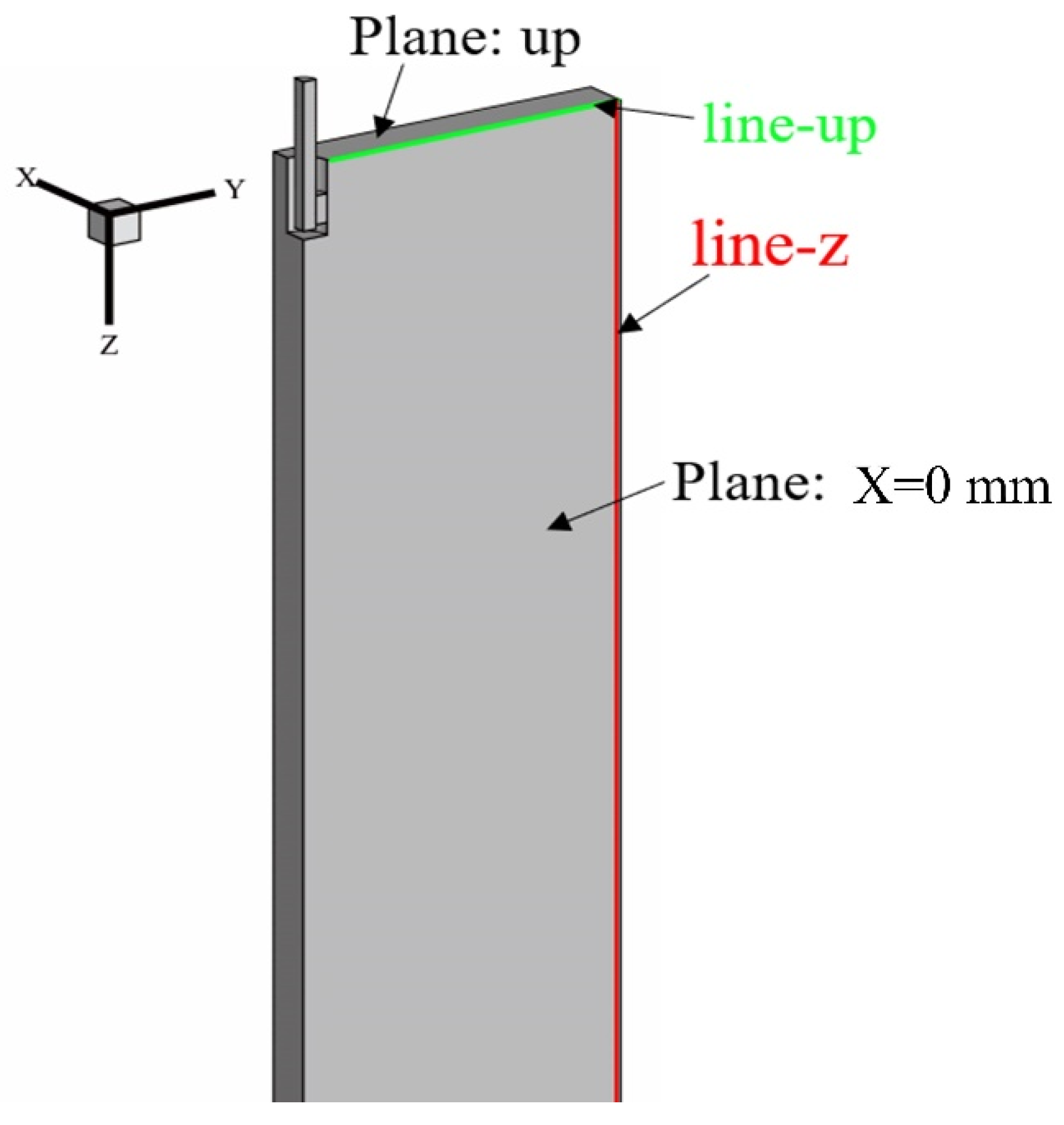 Materials 17 04888 g003 Materials 17 04888 g003