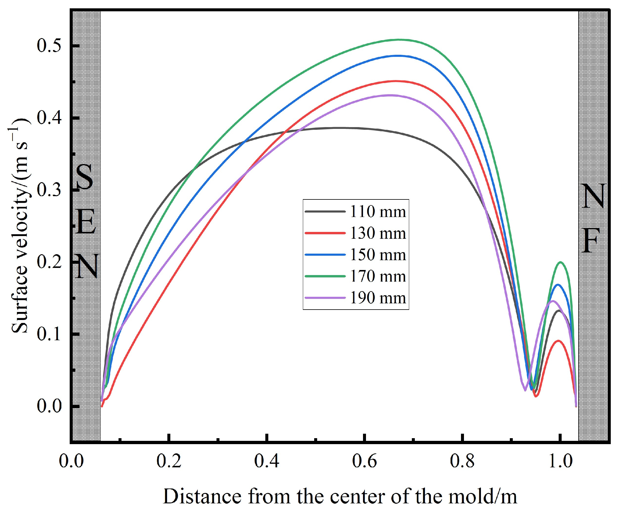 Materials 17 04888 g009 Materials 17 04888 g009
