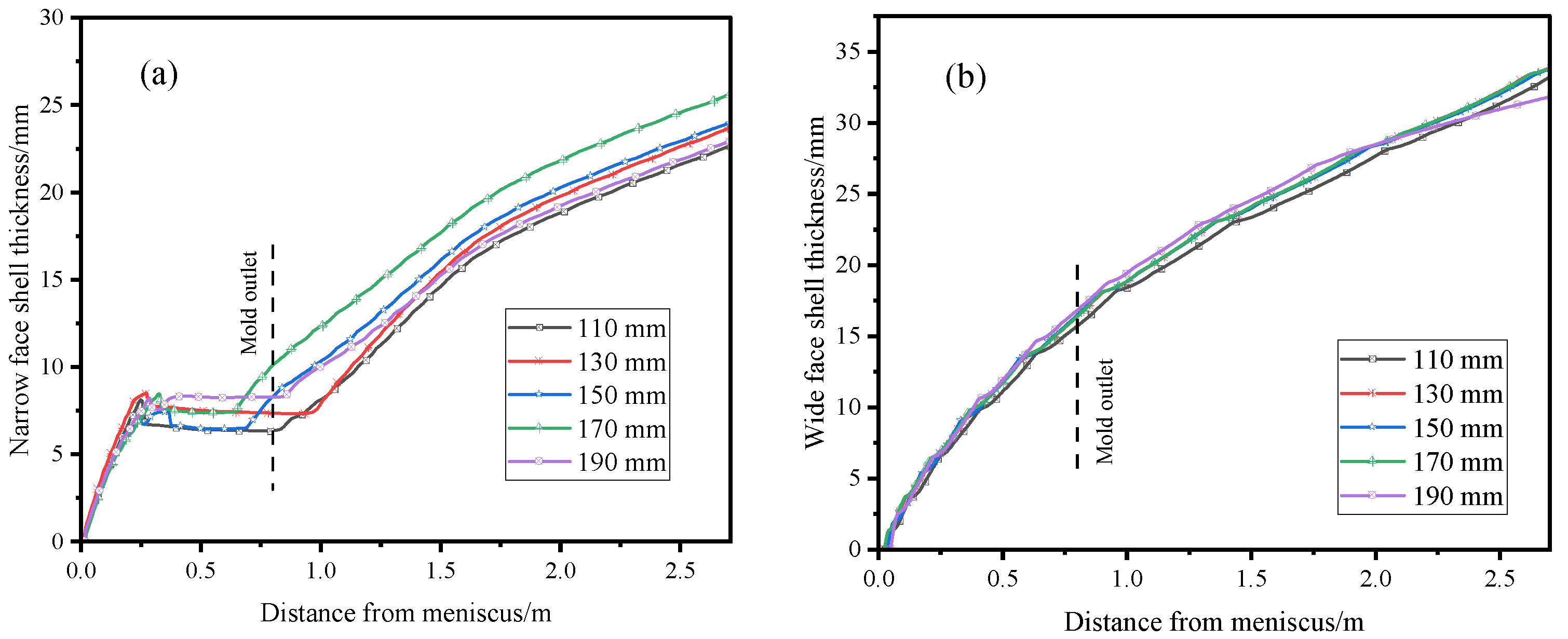 Materials 17 04888 g014 Materials 17 04888 g014