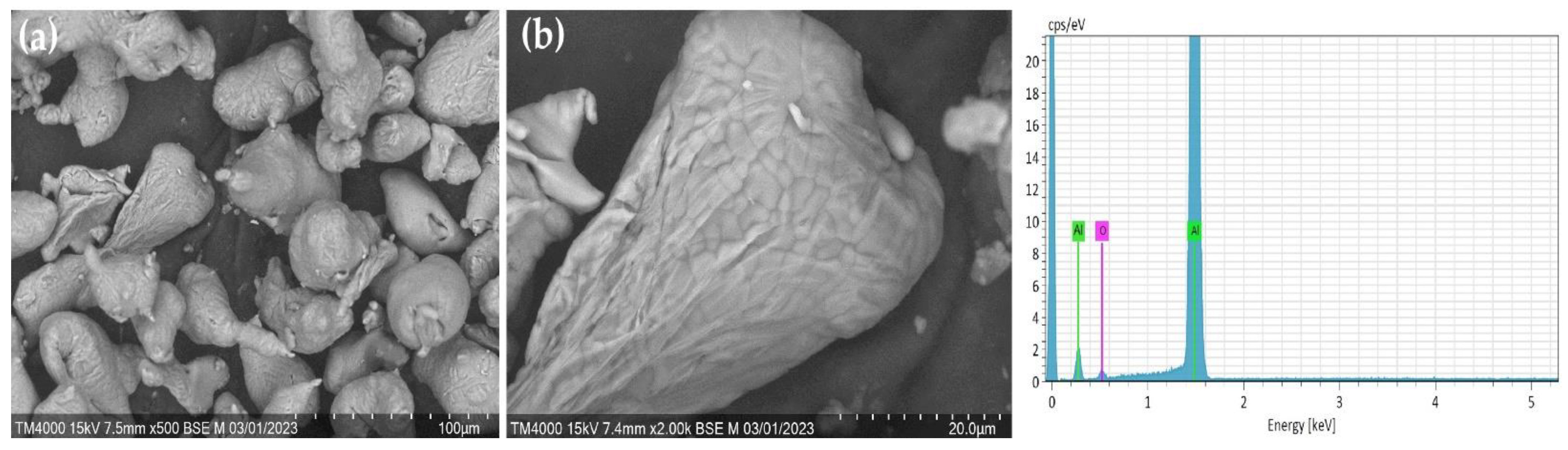 Materials 17 04890 g002