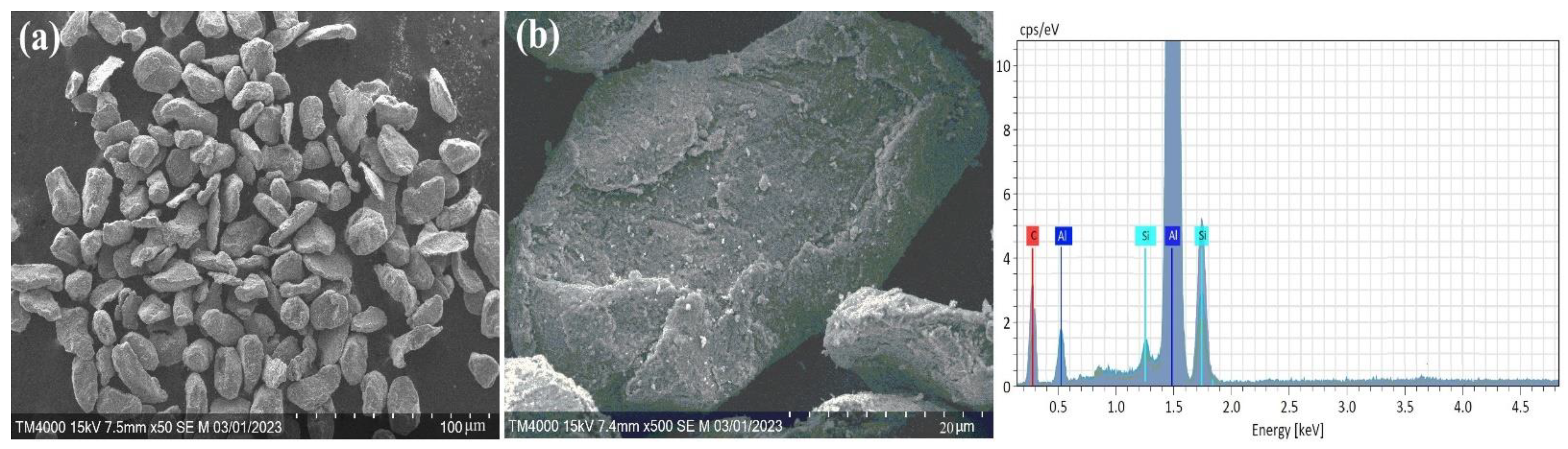 Materials 17 04890 g003