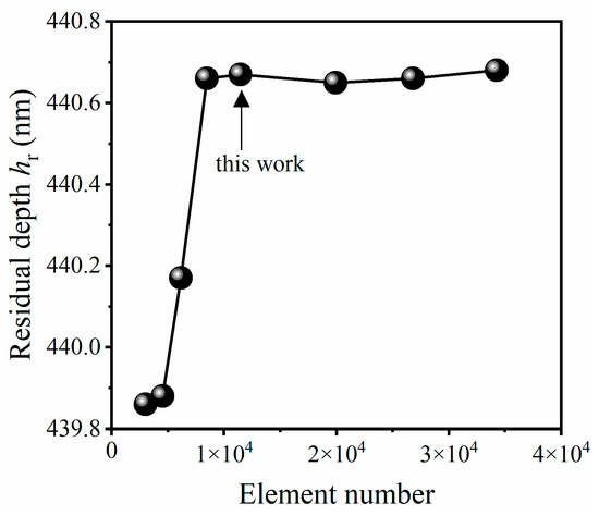Materials 17 04891 g0a1