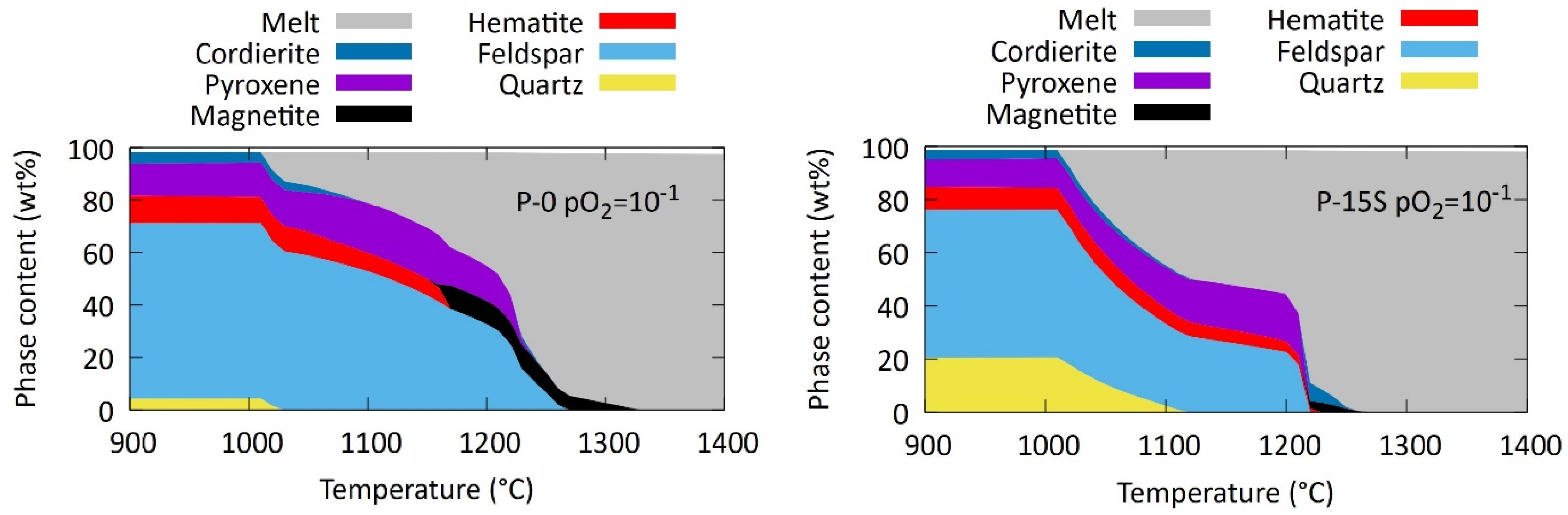 Materials 17 04892 g008