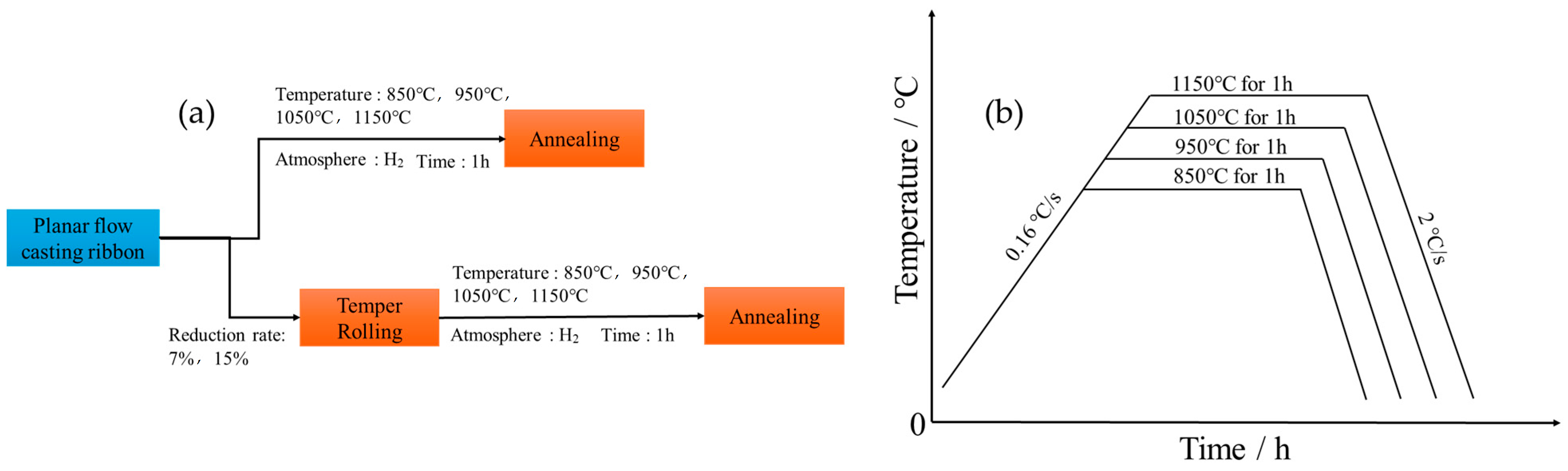 Materials 17 04893 g002