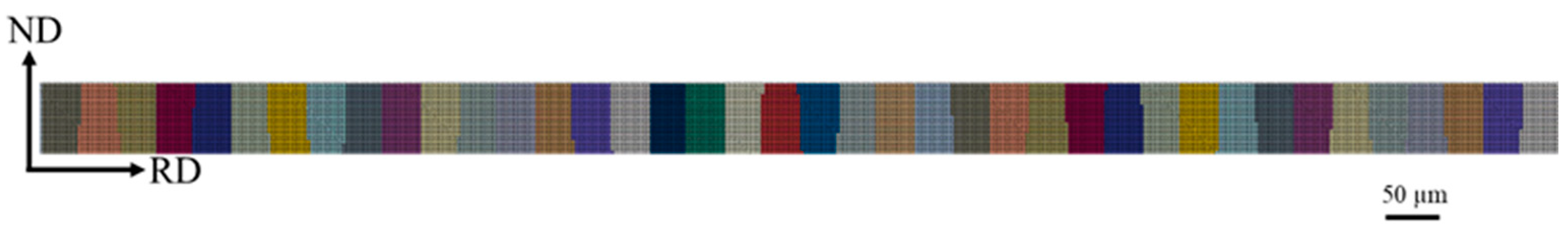 Materials 17 04893 g003