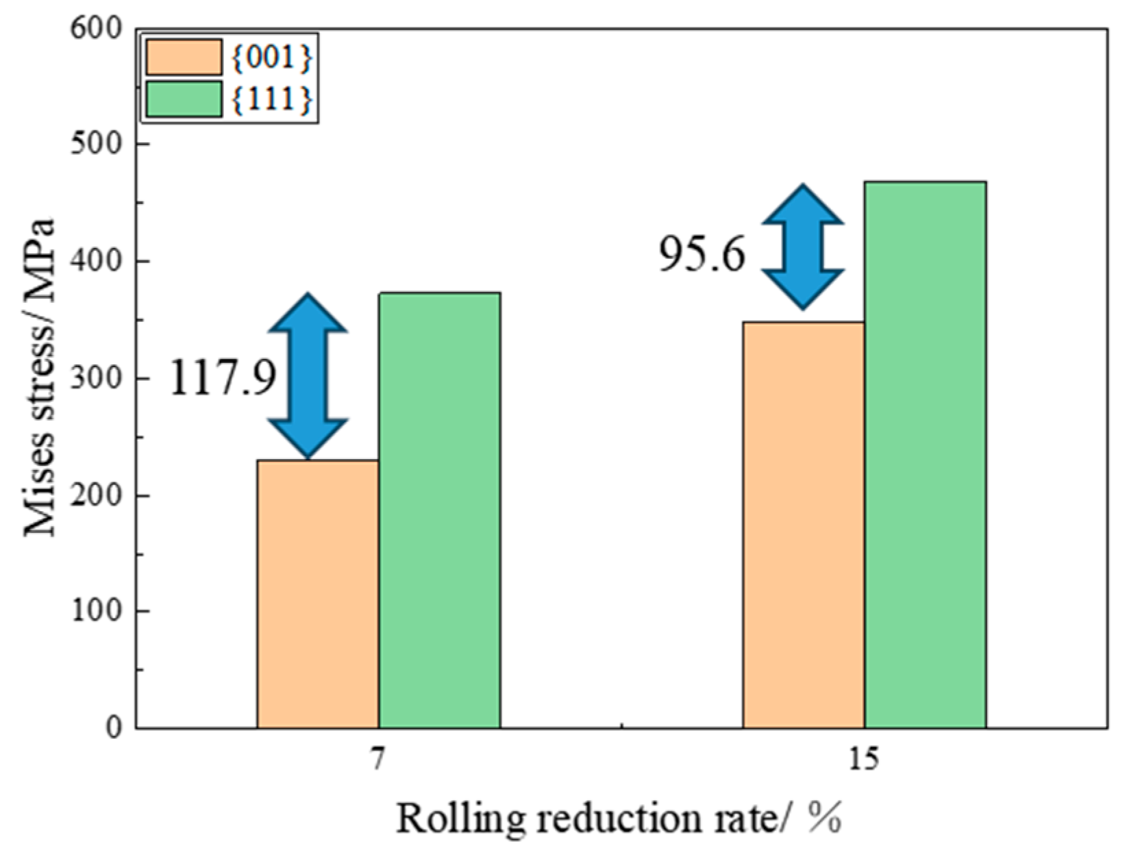 Materials 17 04893 g012