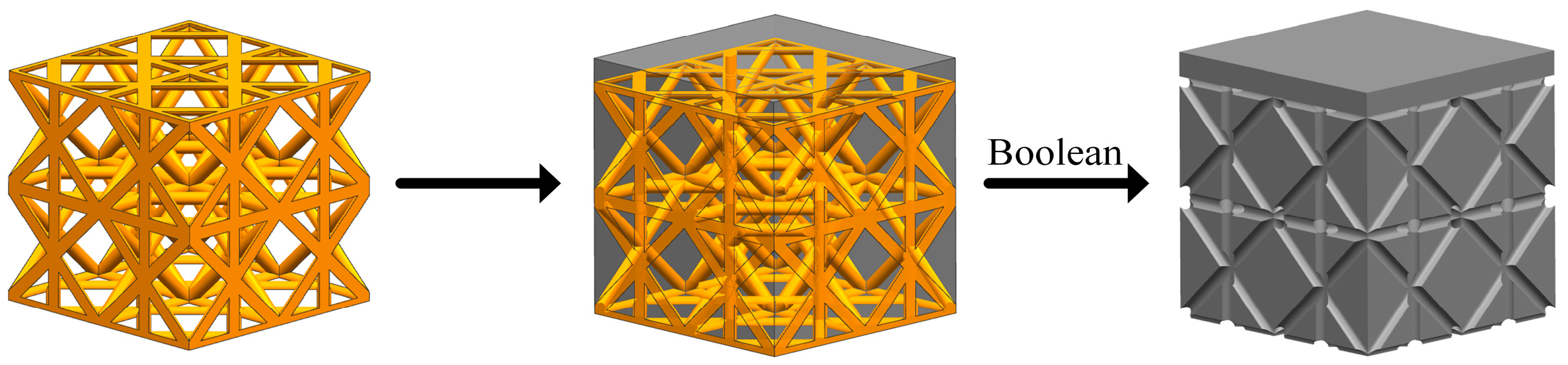 Materials 17 04896 g010