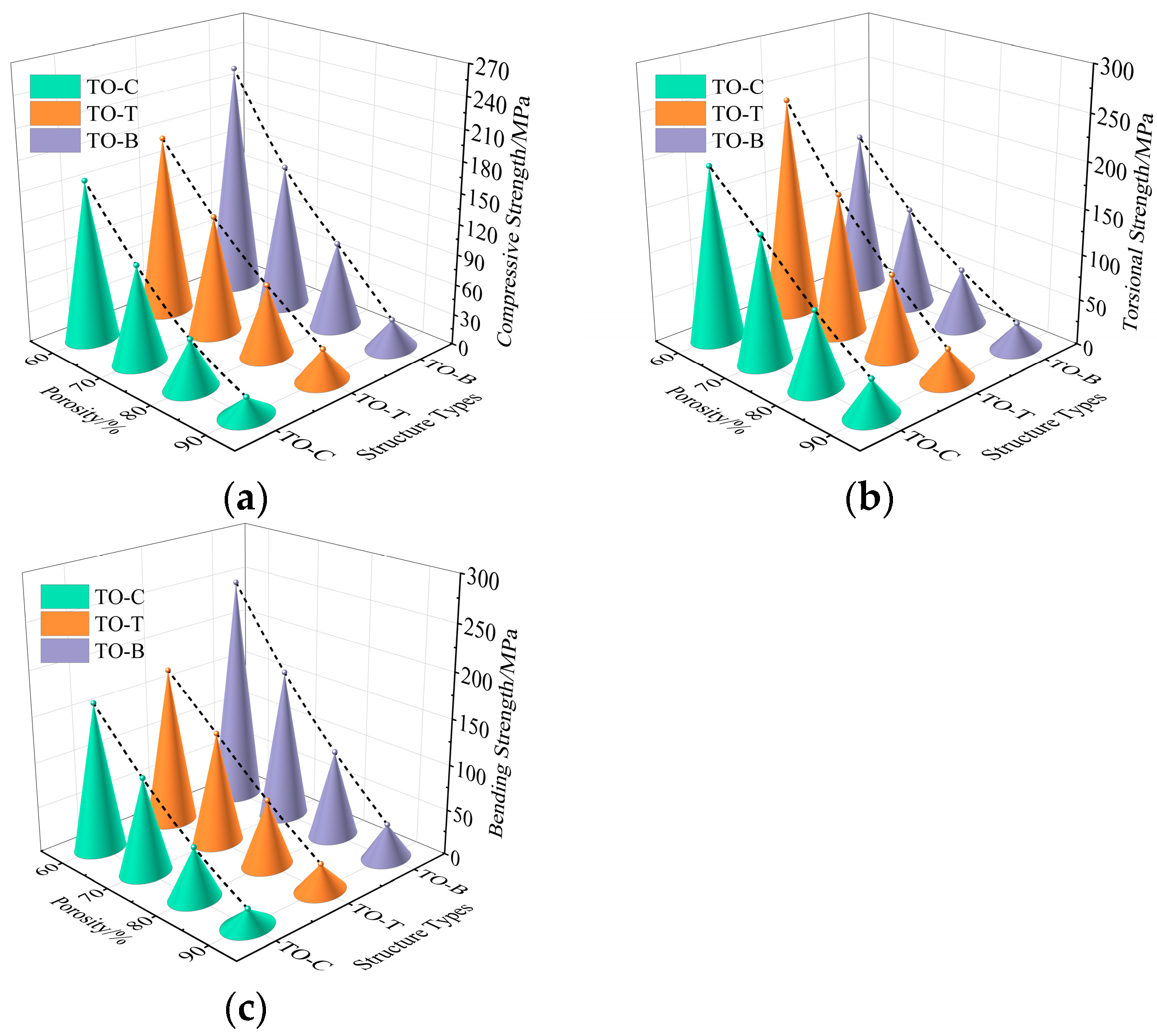 Materials 17 04896 g015