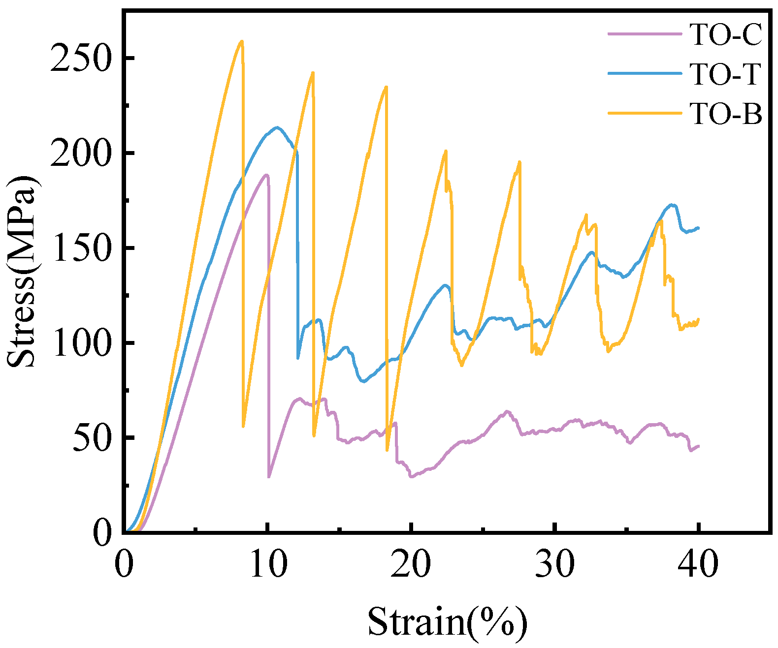 Materials 17 04896 g017