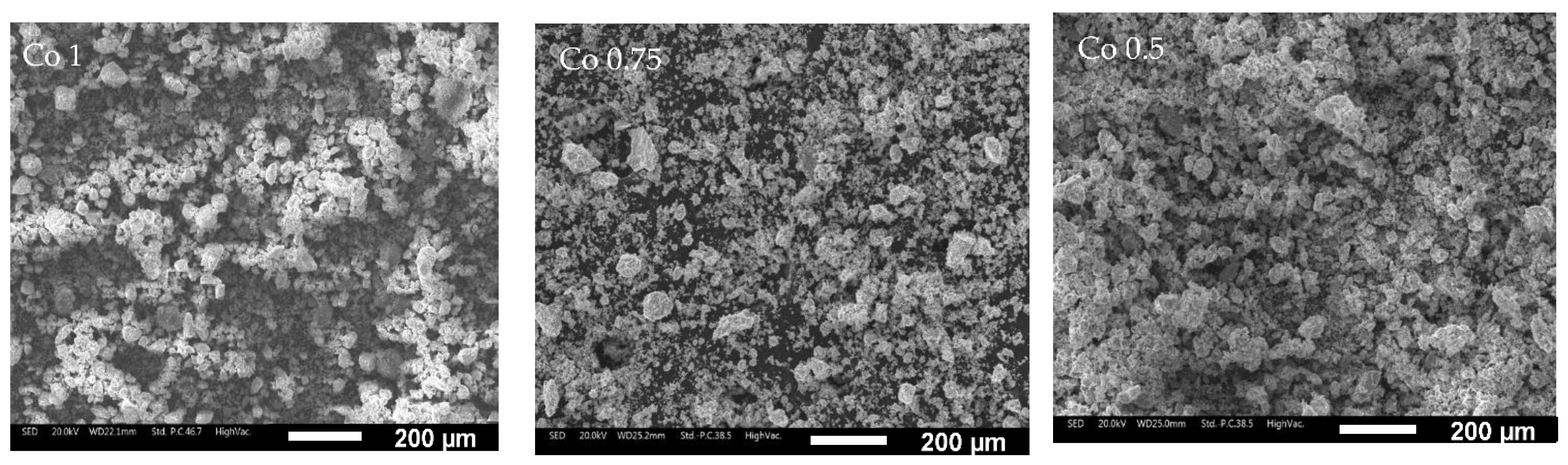 Materials 17 04897 g001