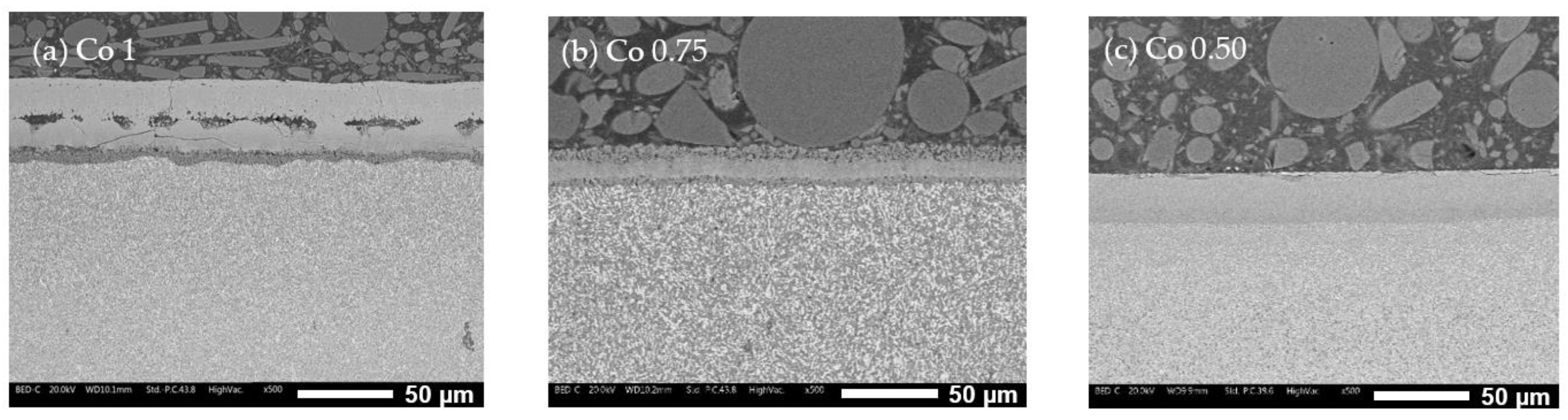 Materials 17 04897 g009