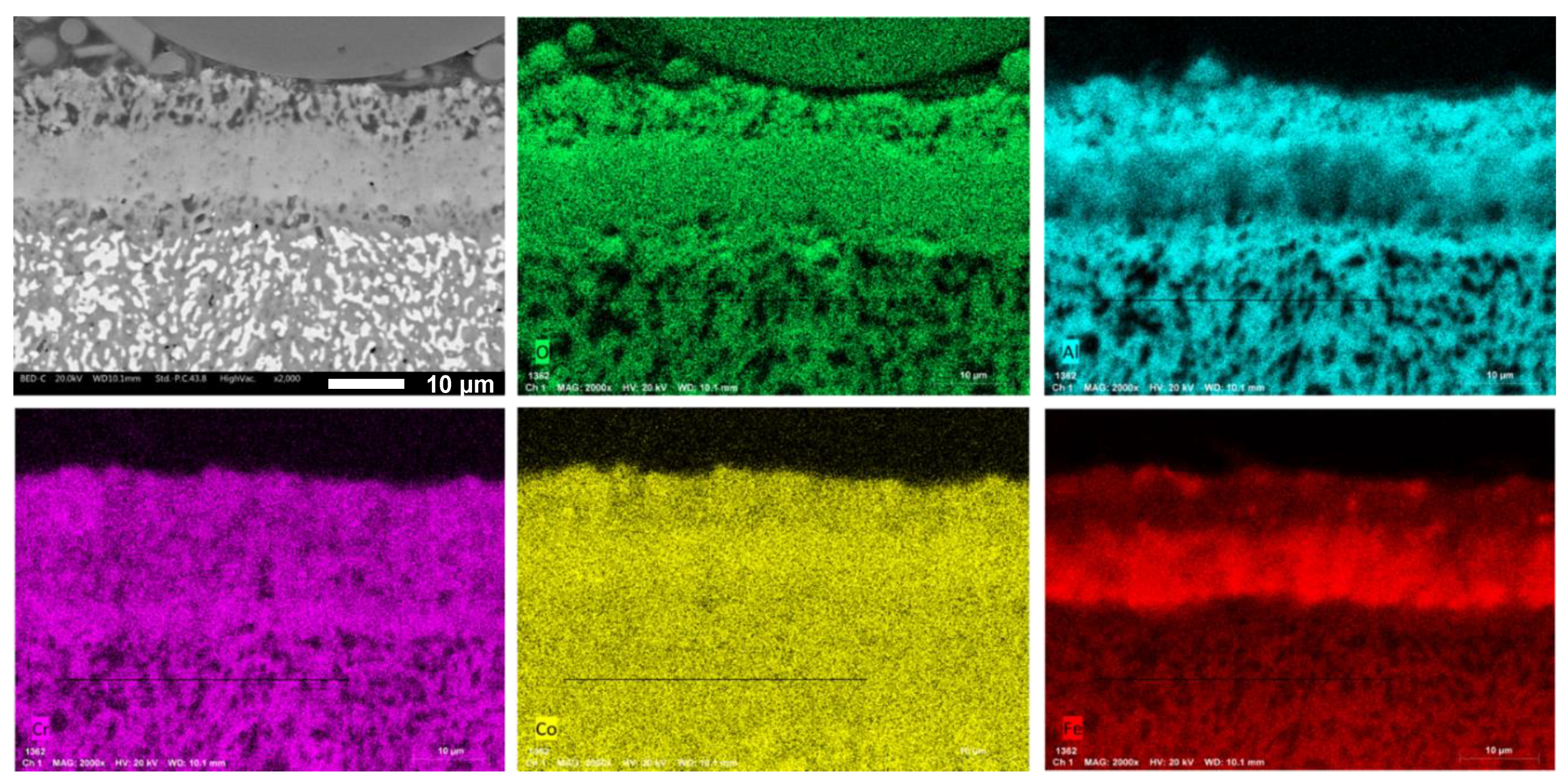 Materials 17 04897 g012