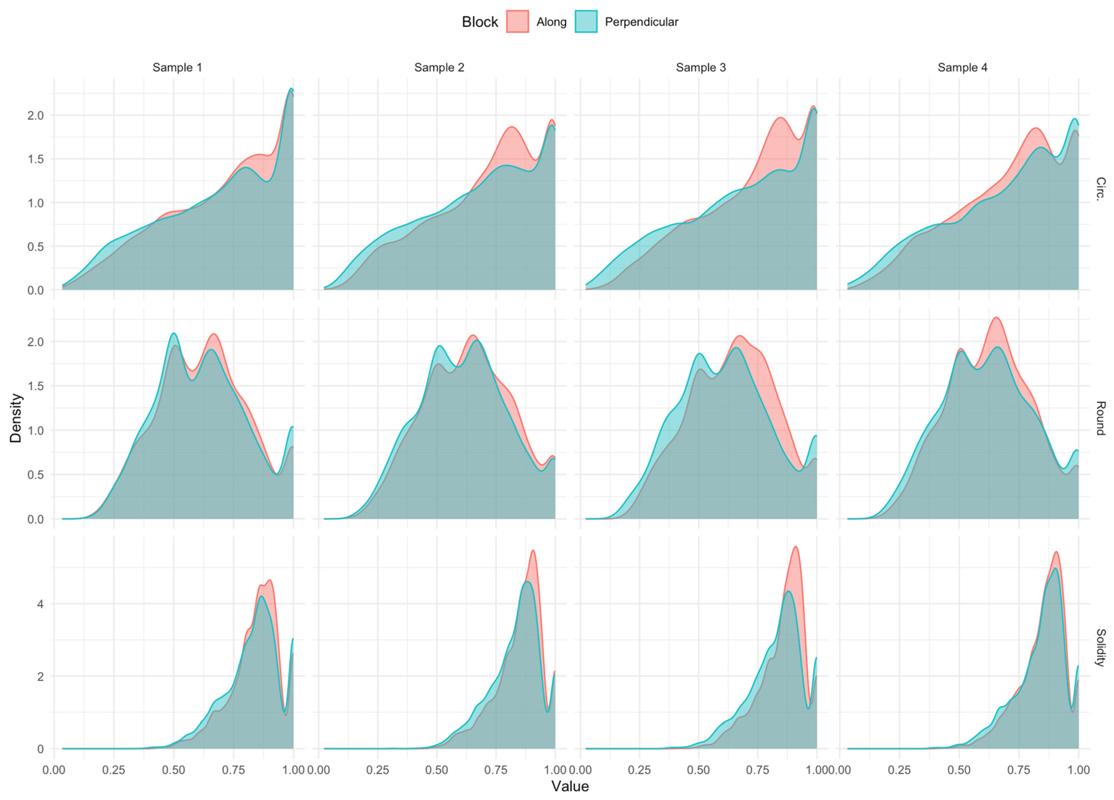 Materials 17 04903 g006