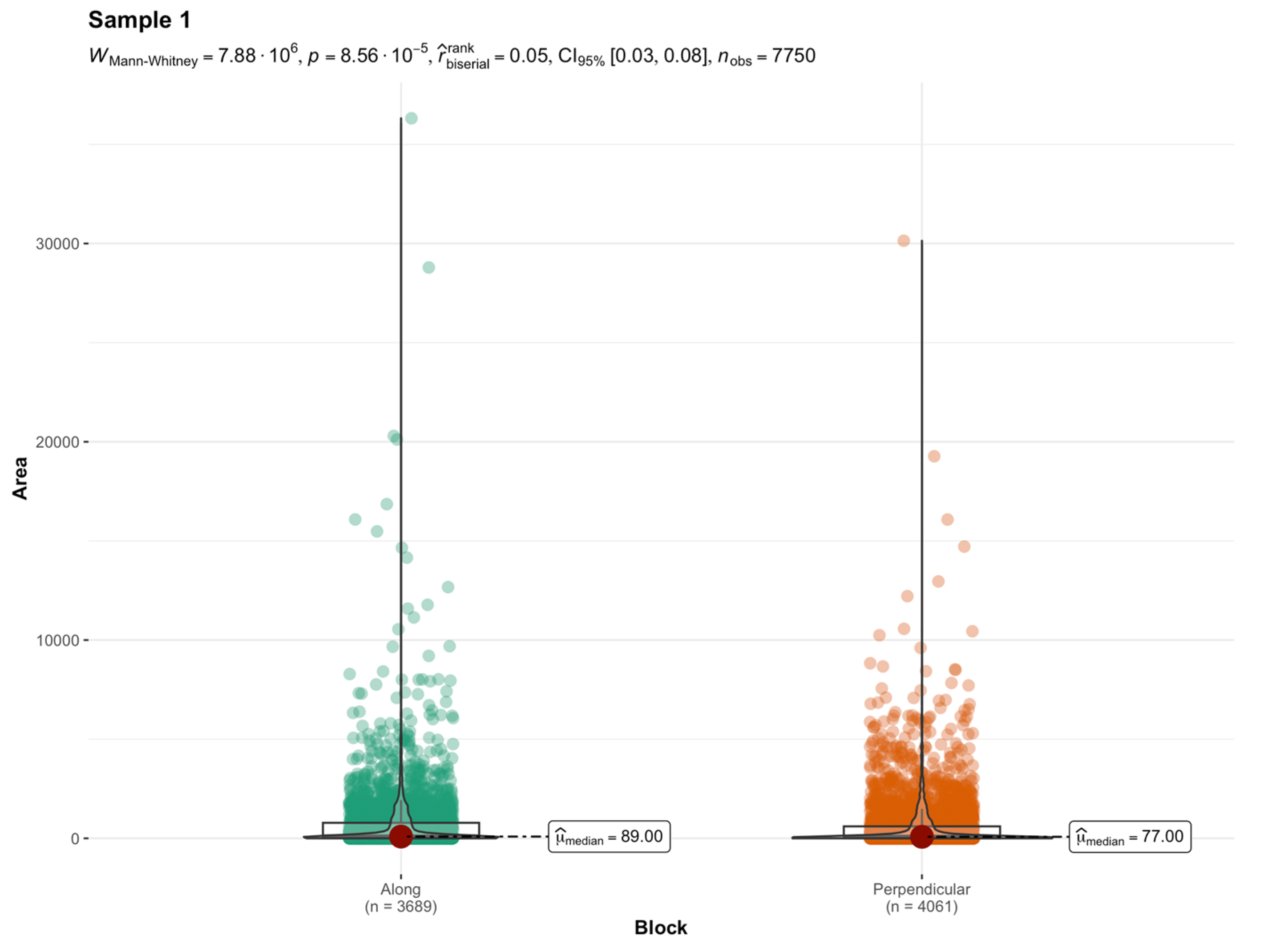 Materials 17 04903 g007