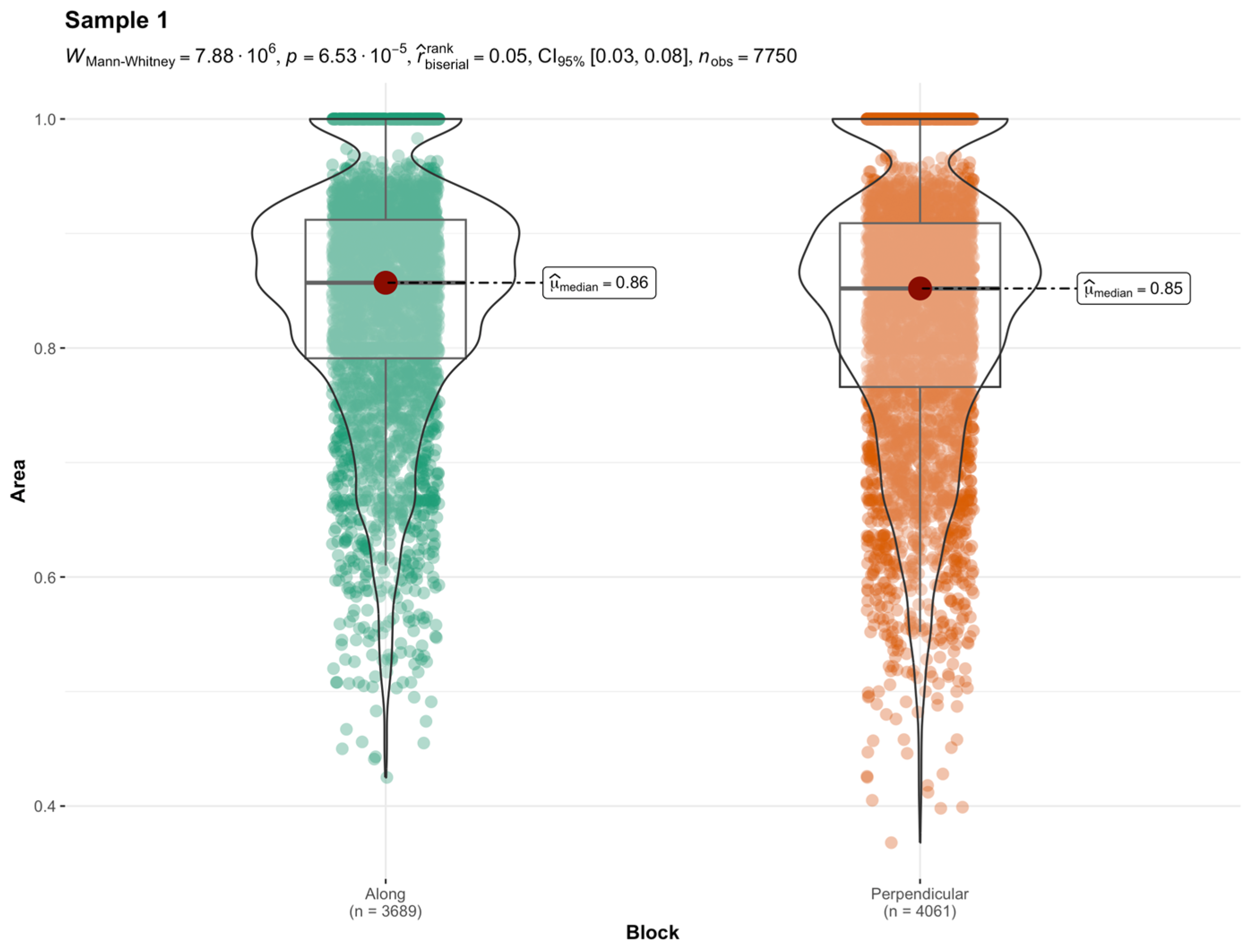Materials 17 04903 g008
