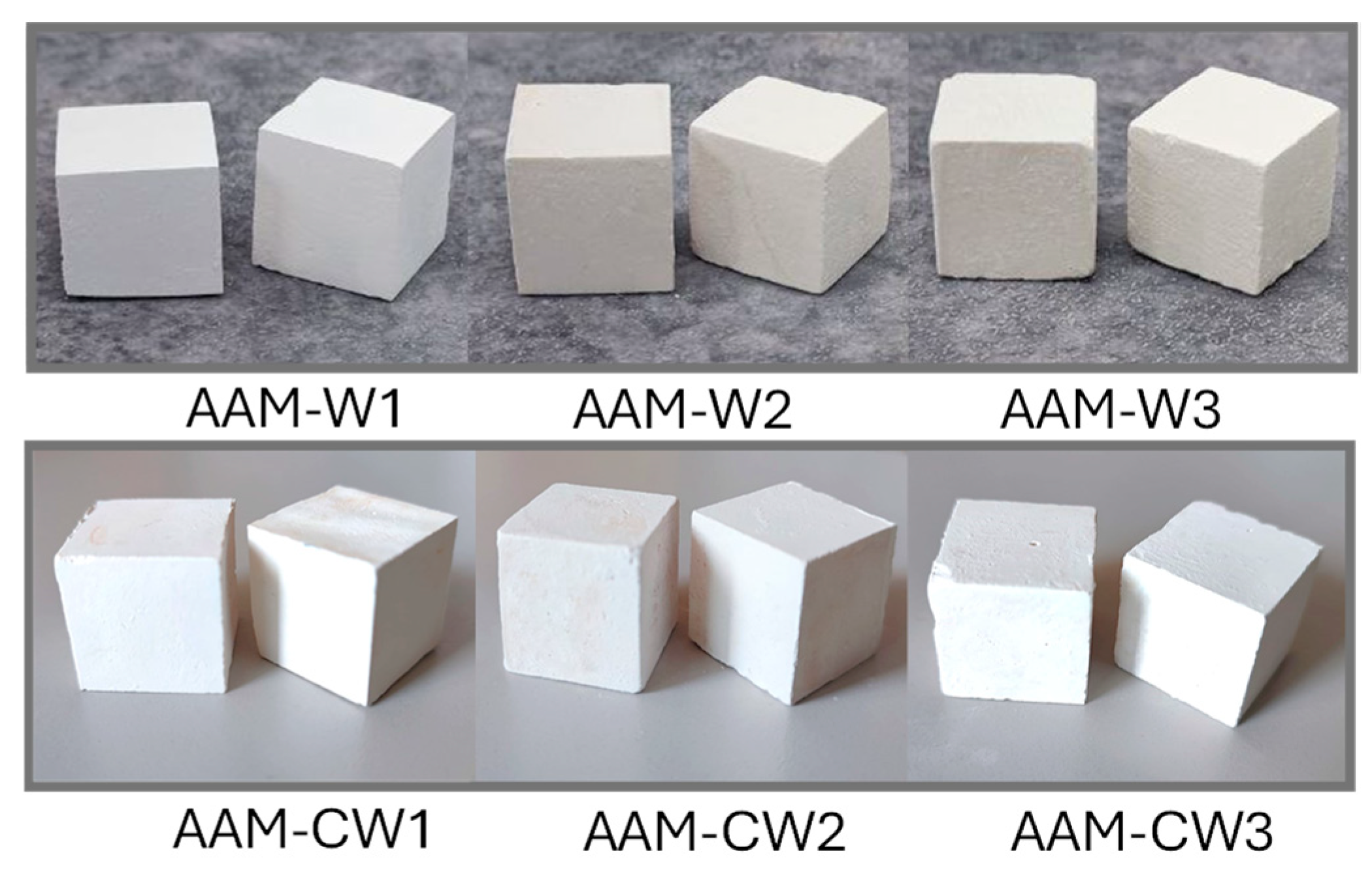 Materials 17 04910 g006 Materials 17 04910 g006