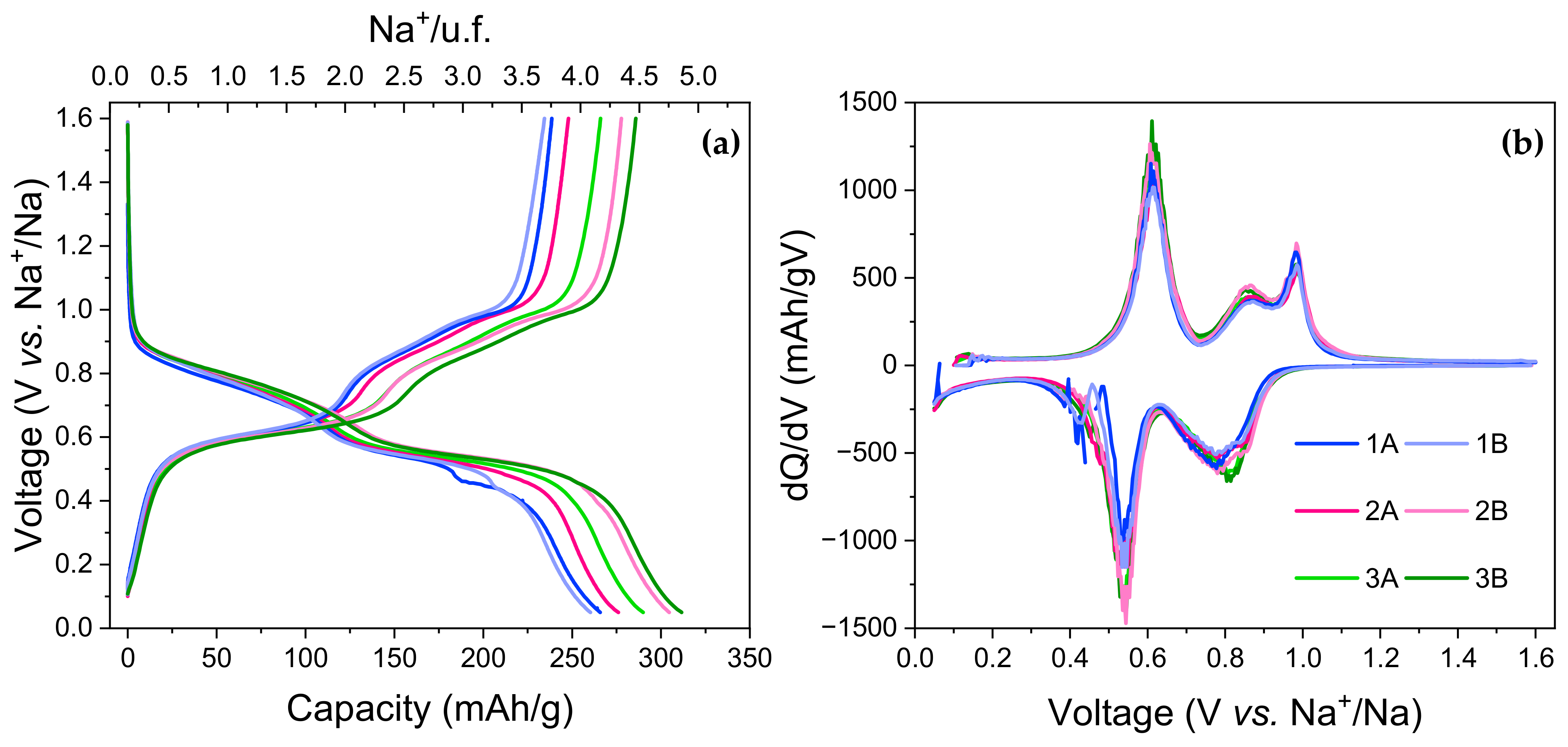 Materials 17 04918 g004