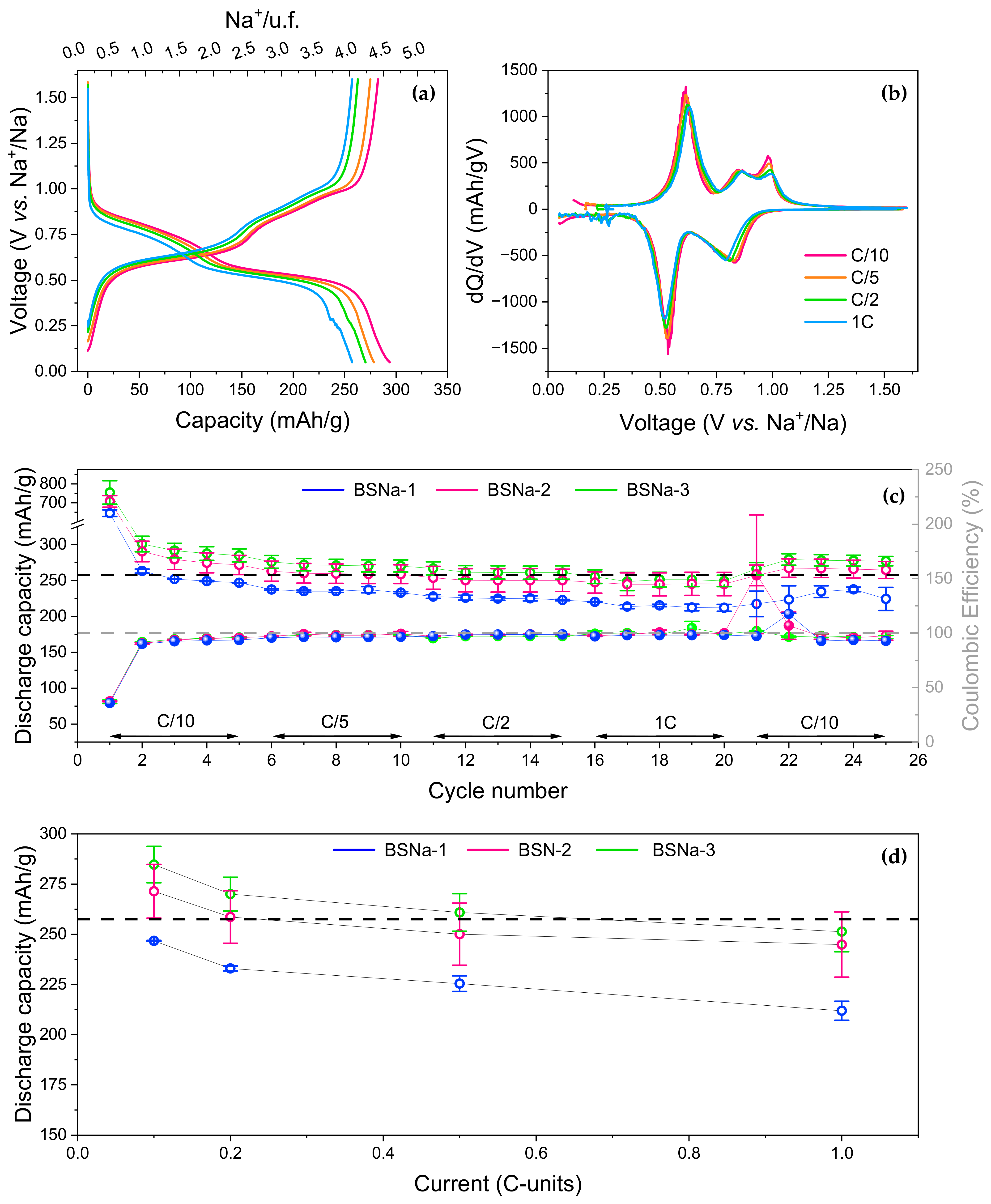 Materials 17 04918 g005